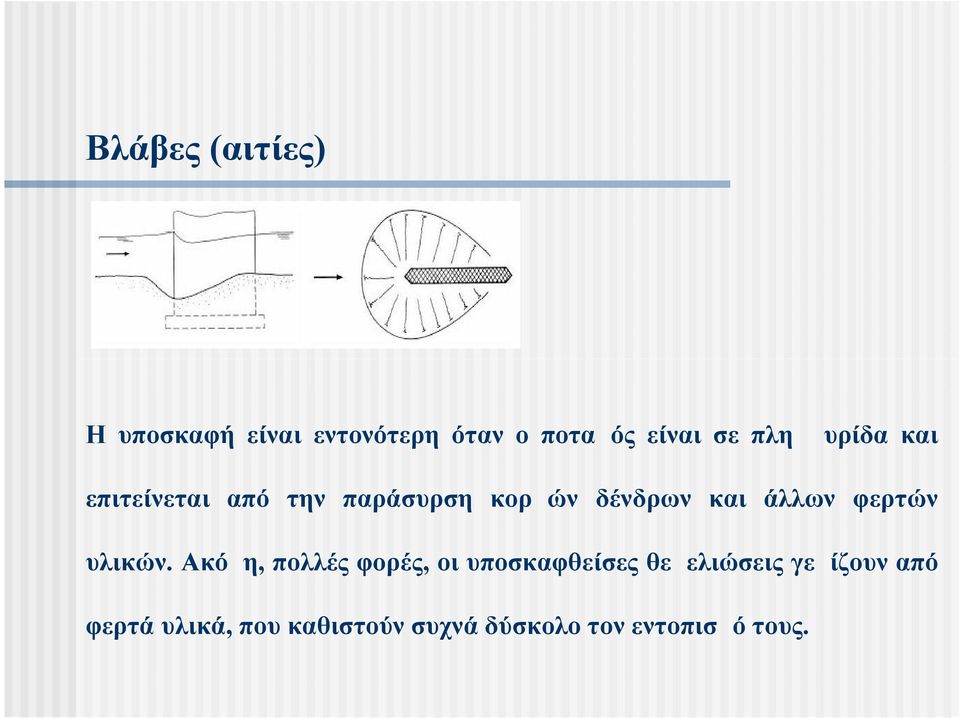 άλλων φερτών υλικών.