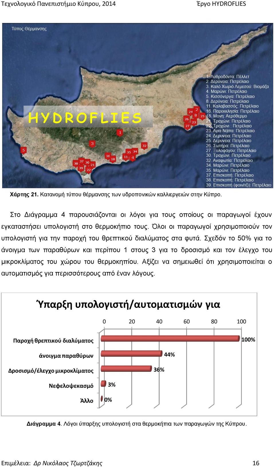 Σχεδόν το 50% για το άνοιγμα των παραθύρων και περίπου 1 στους 3 για το δροσισμό και τον έλεγχο του μικροκλίματος του χώρου του θερμοκηπίου.