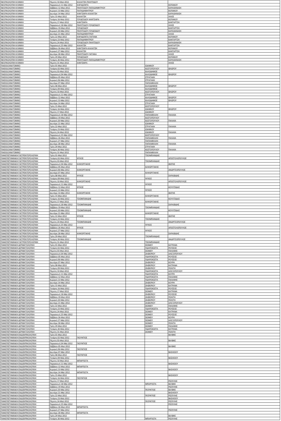 ΝΕΟΓΝΟΛΟΓΙΚΗ ΚΛΙΝΙΚΗ Τετάρτη 16-Μαϊ-2012 ΓΟΥΔΕΣΙΔΟΥ-ΧΑΝΤΖΙΑΡΑ ΚΟΠΑΝΟΥ ΝΕΟΓΝΟΛΟΓΙΚΗ ΚΛΙΝΙΚΗ Πέμπτη 17-Μαϊ-2012 ΧΑΝΤΖΙΑΡΑ ΚΑΝΤΑΡΤΖΗ ΝΕΟΓΝΟΛΟΓΙΚΗ ΚΛΙΝΙΚΗ Παρασκευή 18-Μαϊ-2012 ΠΗΛΙΤΣΙΔΟΥ-ΓΟΥΔΕΣΙΔΟΥ