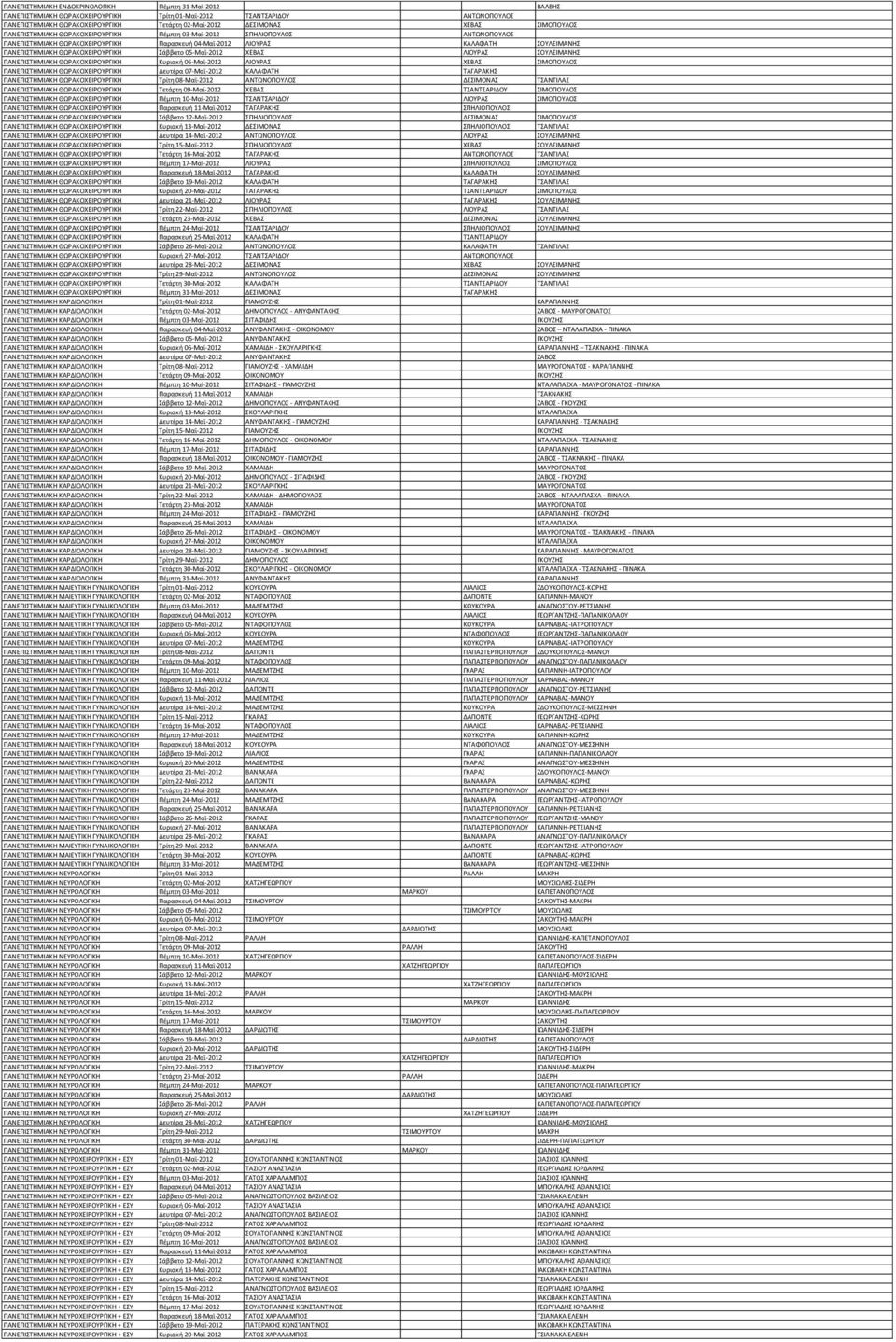 ΘΩΡΑΚΟΧΕΙΡΟΥΡΓΙΚΗ Σάββατο 05-Μαϊ-2012 ΧΕΒΑΣ ΛΙΟΥΡΑΣ ΣΟΥΛΕΙΜΑΝΗΣ ΠΑΝΕΠΙΣΤΗΜΙΑΚΗ ΘΩΡΑΚΟΧΕΙΡΟΥΡΓΙΚΗ Κυριακή 06-Μαϊ-2012 ΛΙΟΥΡΑΣ ΧΕΒΑΣ ΣΙΜΟΠΟΥΛΟΣ ΠΑΝΕΠΙΣΤΗΜΙΑΚΗ ΘΩΡΑΚΟΧΕΙΡΟΥΡΓΙΚΗ Δευτέρα 07-Μαϊ-2012