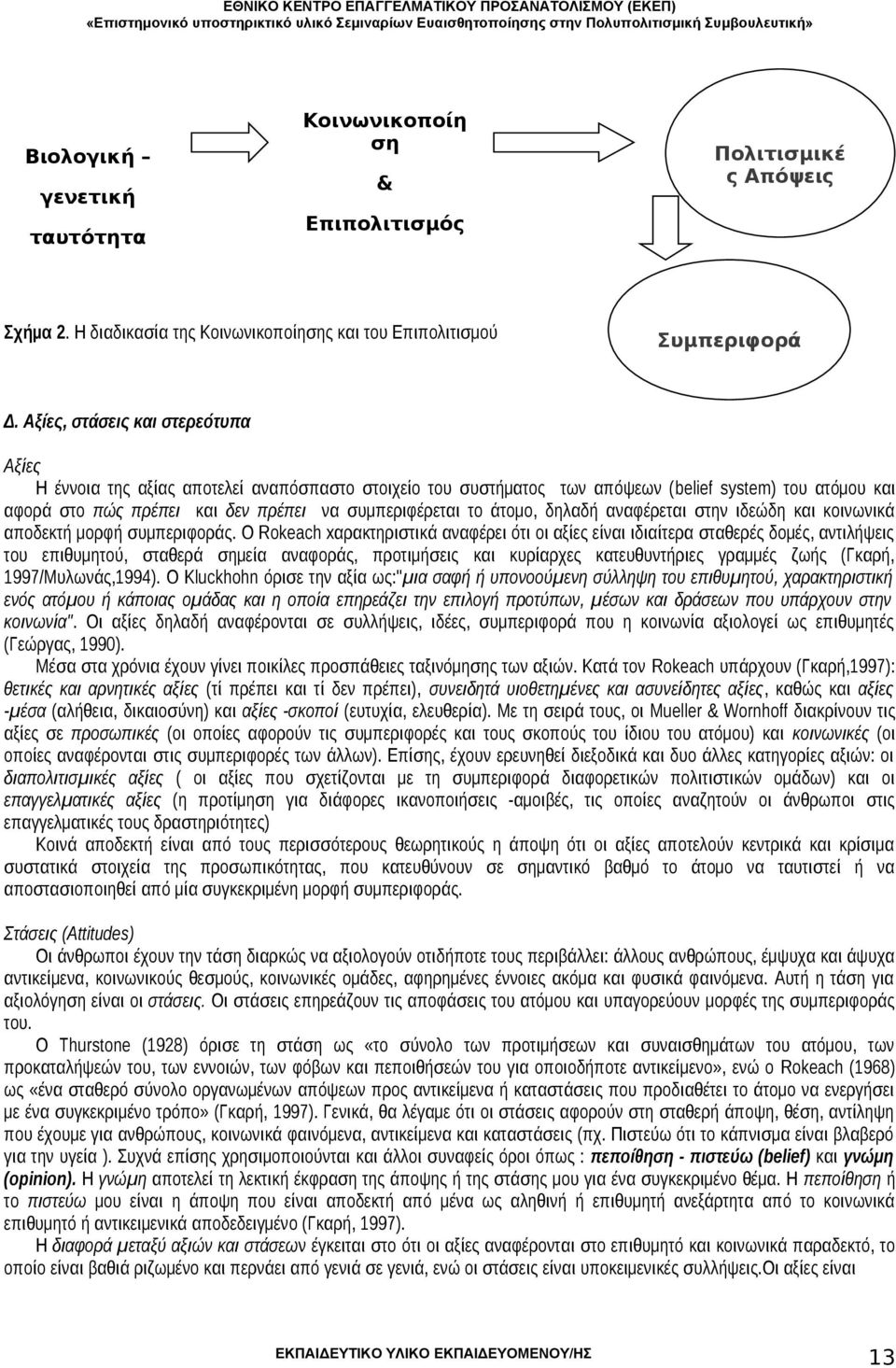 άτομο, δηλαδή αναφέρεται στην ιδεώδη και κοινωνικά αποδεκτή μορφή συμπεριφοράς.