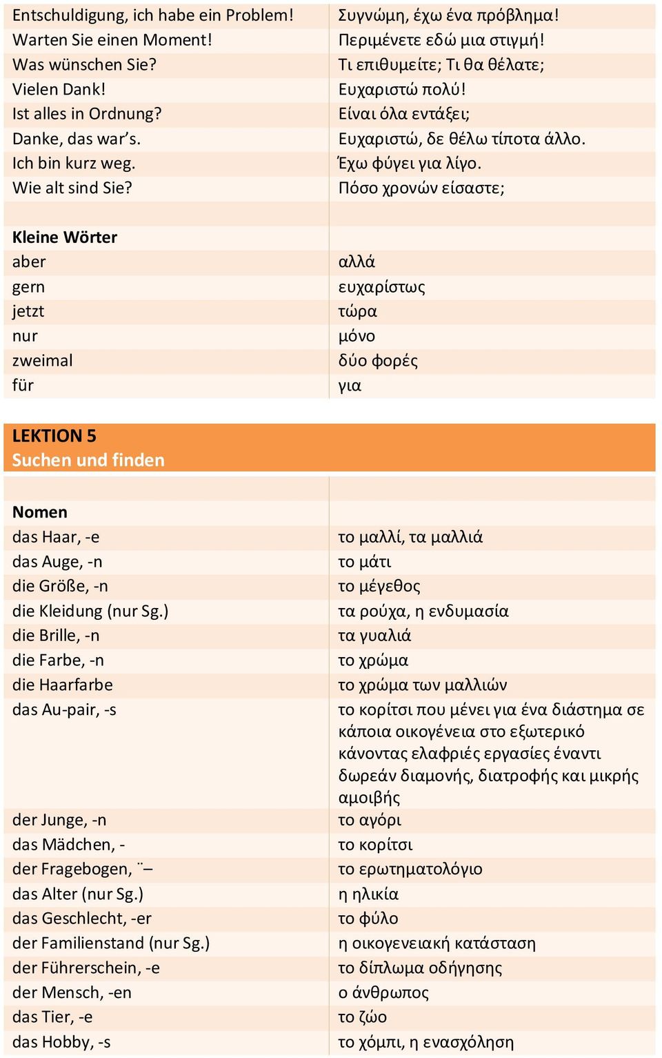 Έχω φύγει για λίγο. Πόσο χρονών είσαστε; αλλά ευχαρίστως τώρα μόνο δύο φορές για LEKTION 5 Suchen und finden Nomen das Haar, -e das Auge, -n die Größe, -n die Kleidung (nur Sg.