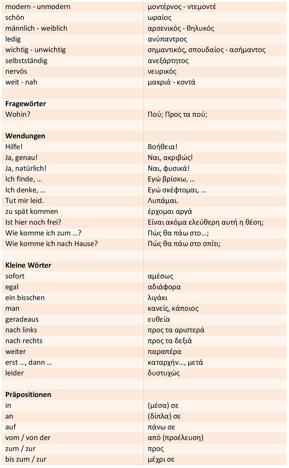 Kleine Wörter sofort egal ein bisschen man geradeaus nach links nach rechts weiter erst, dann leider Präpositionen in an auf vom / von der zum / zur bis zum / zur μοντέρνος - ντεμοντέ ωραίος