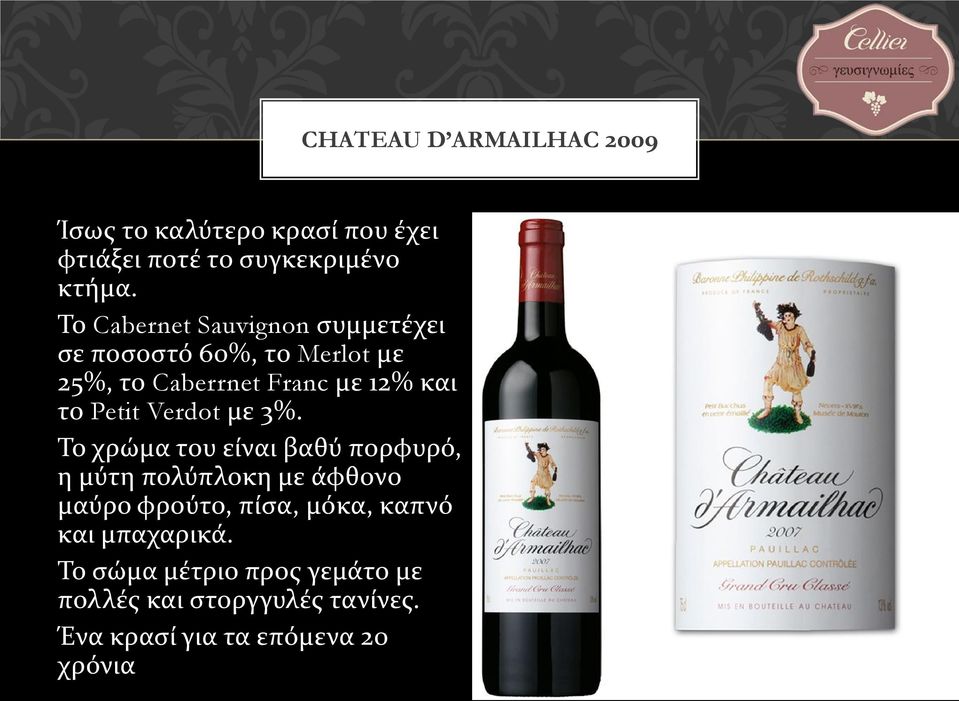 Petit Verdot με 3%.