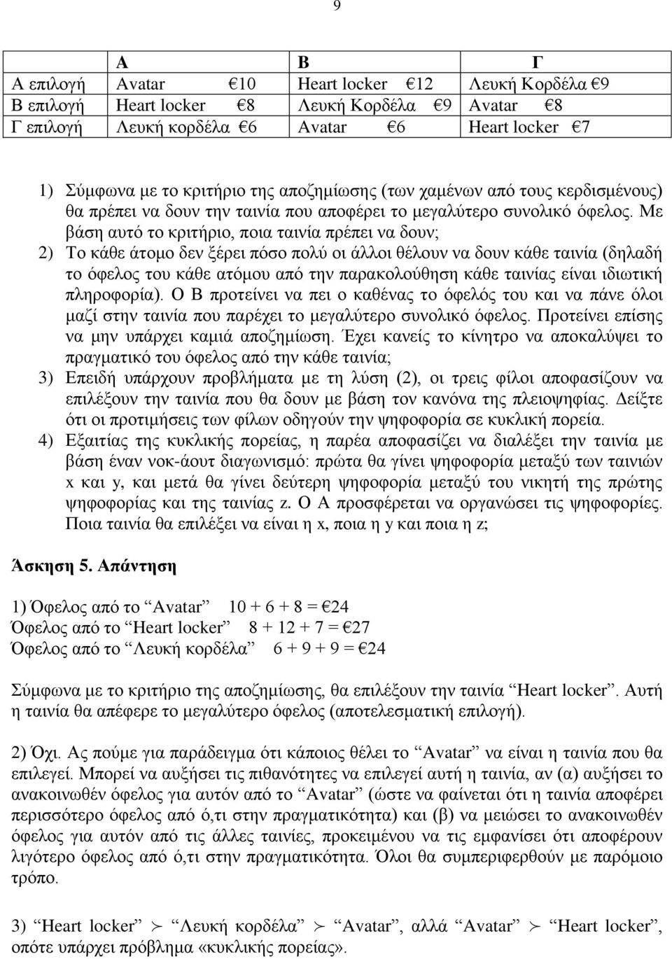 Με βάση αυτό το κριτήριο, ποια ταινία πρέπει να δουν; 2) Το κάθε άτομο δεν ξέρει πόσο πολύ οι άλλοι θέλουν να δουν κάθε ταινία (δηλαδή το όφελος του κάθε ατόμου από την παρακολούθηση κάθε ταινίας