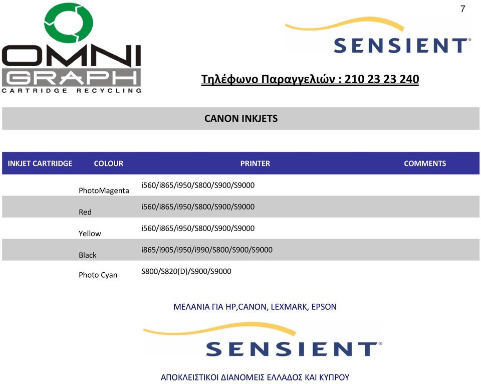 i560/i865/i950/s800/s900/s9000 i865/i905/i950/i990/s800/s900/s9000