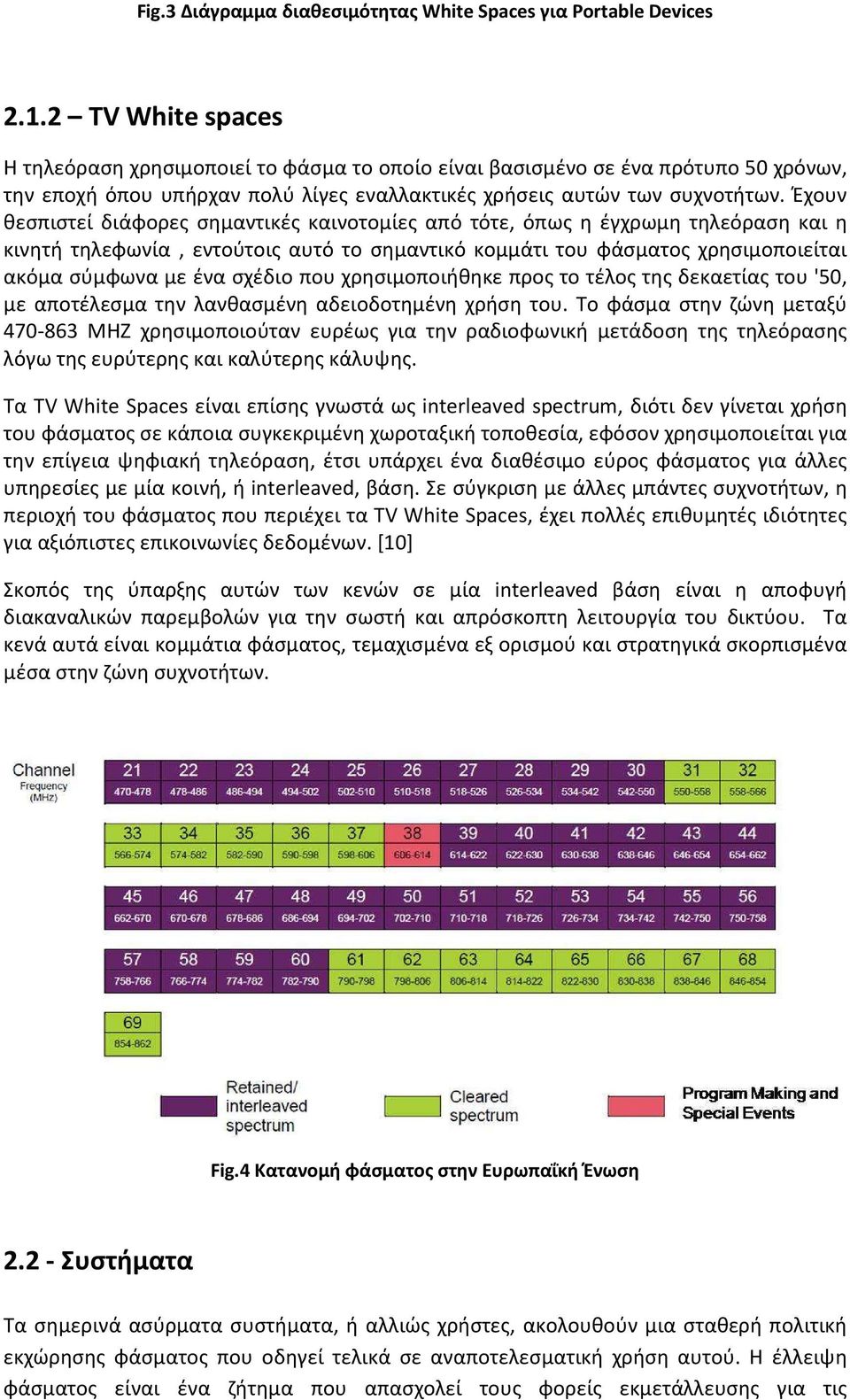 Έχουν θεσπιστεί διάφορες σημαντικές καινοτομίες από τότε, όπως η έγχρωμη τηλεόραση και η κινητή τηλεφωνία, εντούτοις αυτό το σημαντικό κομμάτι του φάσματος χρησιμοποιείται ακόμα σύμφωνα με ένα σχέδιο