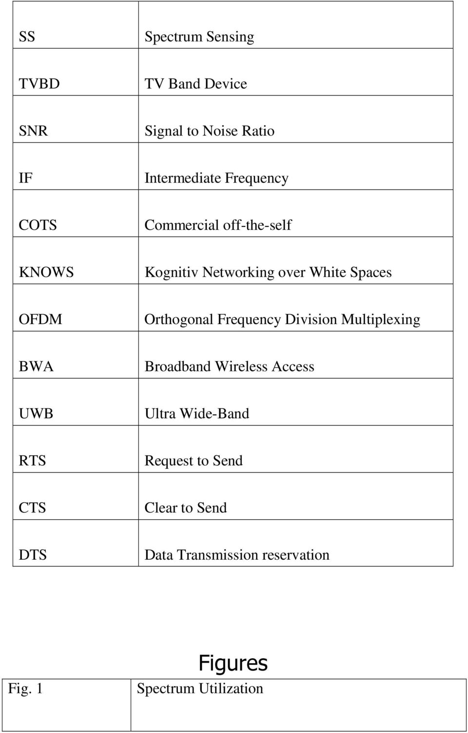 Frequency Division Multiplexing BWA Broadband Wireless Access UWB Ultra Wide-Band RTS