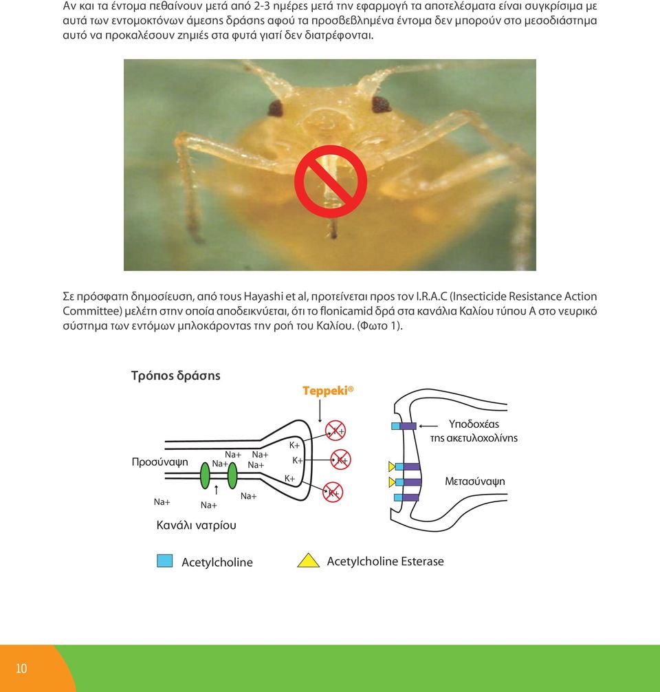 C (Insecticide Resistance Action Committee) μελέτη στην οποία αποδεικνύεται, ότι το flonicamid δρά στα κανάλια Καλίου τύπου Α στο νευρικό σύστημα των εντόμων μπλοκάροντας την