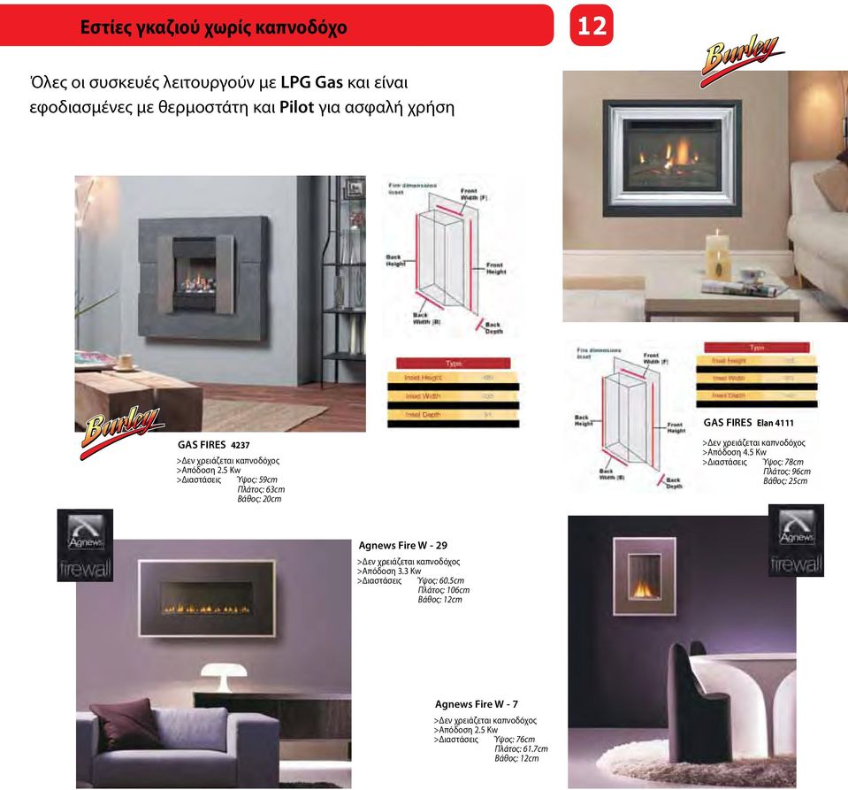 5 Kw >Διαστάσεις Ύψος: 59cm Πλάτος: 63cm Βάθος: 20cm >Δεν χρειάζεται καπνοδόχος >Απόδοση 4.