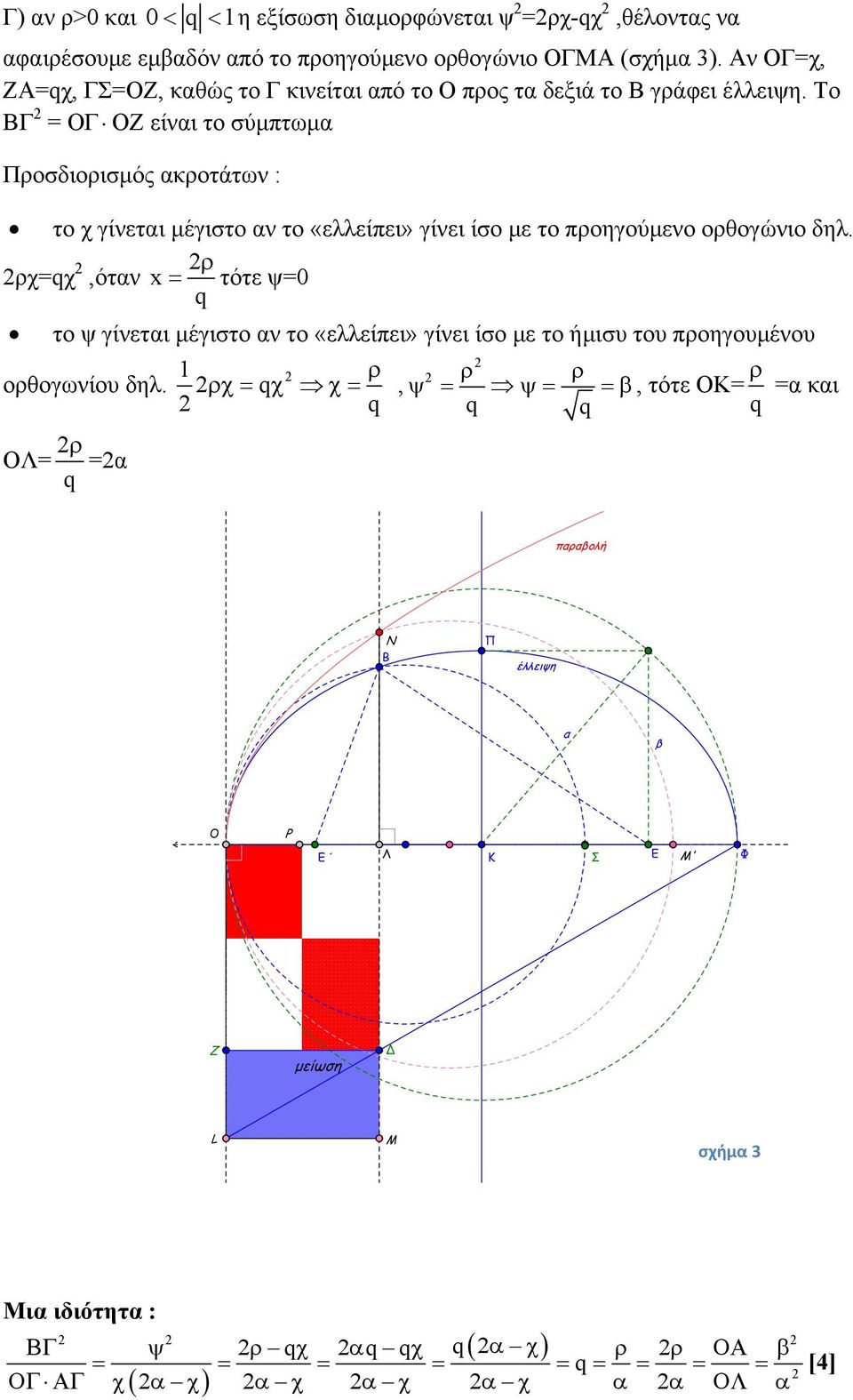 Το ΒΓ = ΟΓ ΟΖ είναι το σύμπτωμα Προσδιορισμός ακροτάτων : το χ γίνεται μέγιστο αν το «ελλείπει» γίνει ίσο με το προηγούμενο ορθογώνιο δηλ.