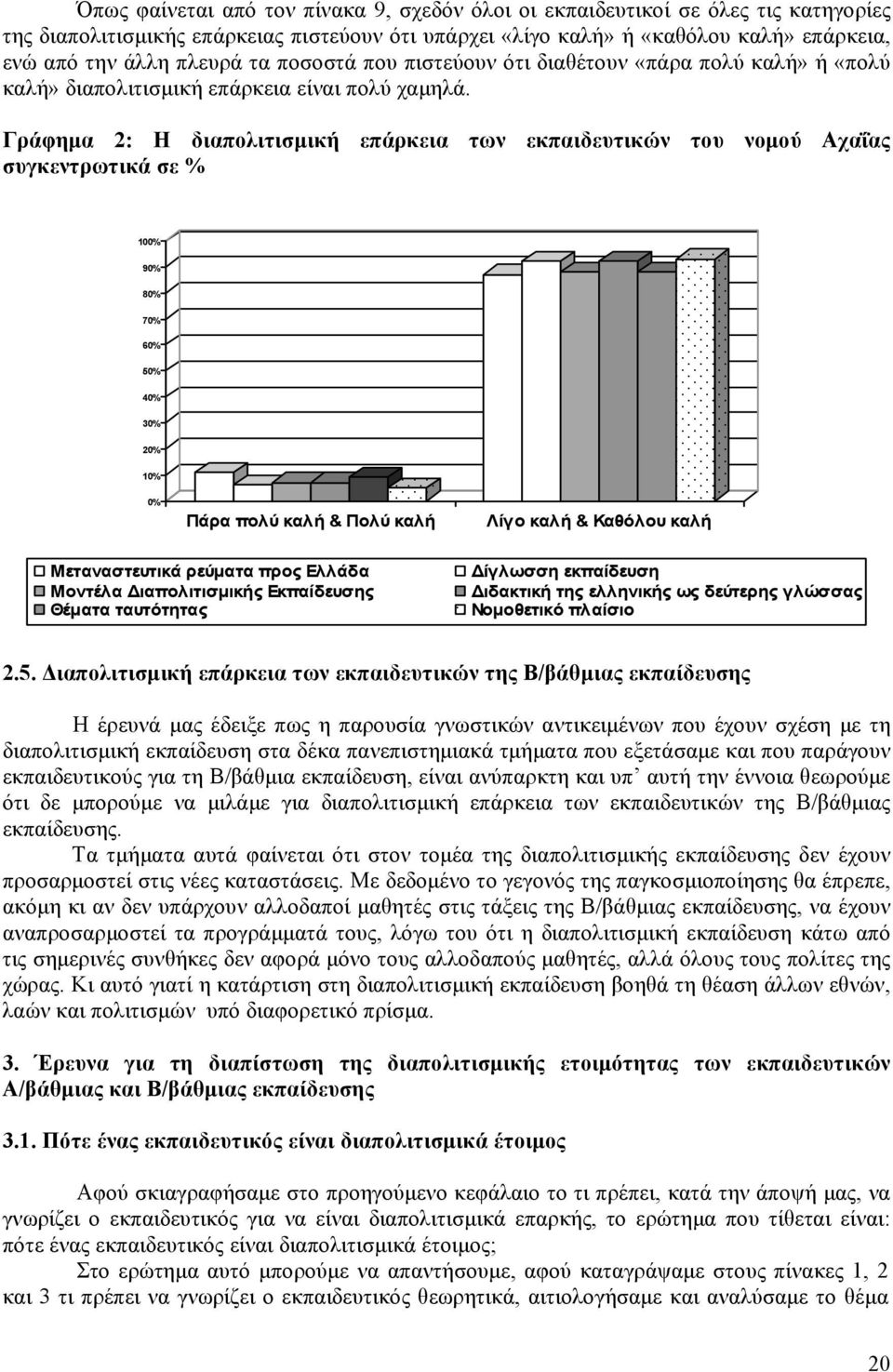 Γράφημα 2: Η διαπολιτισμική επάρκεια των εκπαιδευτικών του νομού Αχαΐας συγκεντρωτικά σε % 100% 90% 80% 70% 60% 50% 40% 30% 20% 10% 0% Πάρα πολύ & Πολύ Λίγο & Καθόλου Μεταναστευτικά ρεύματα προς