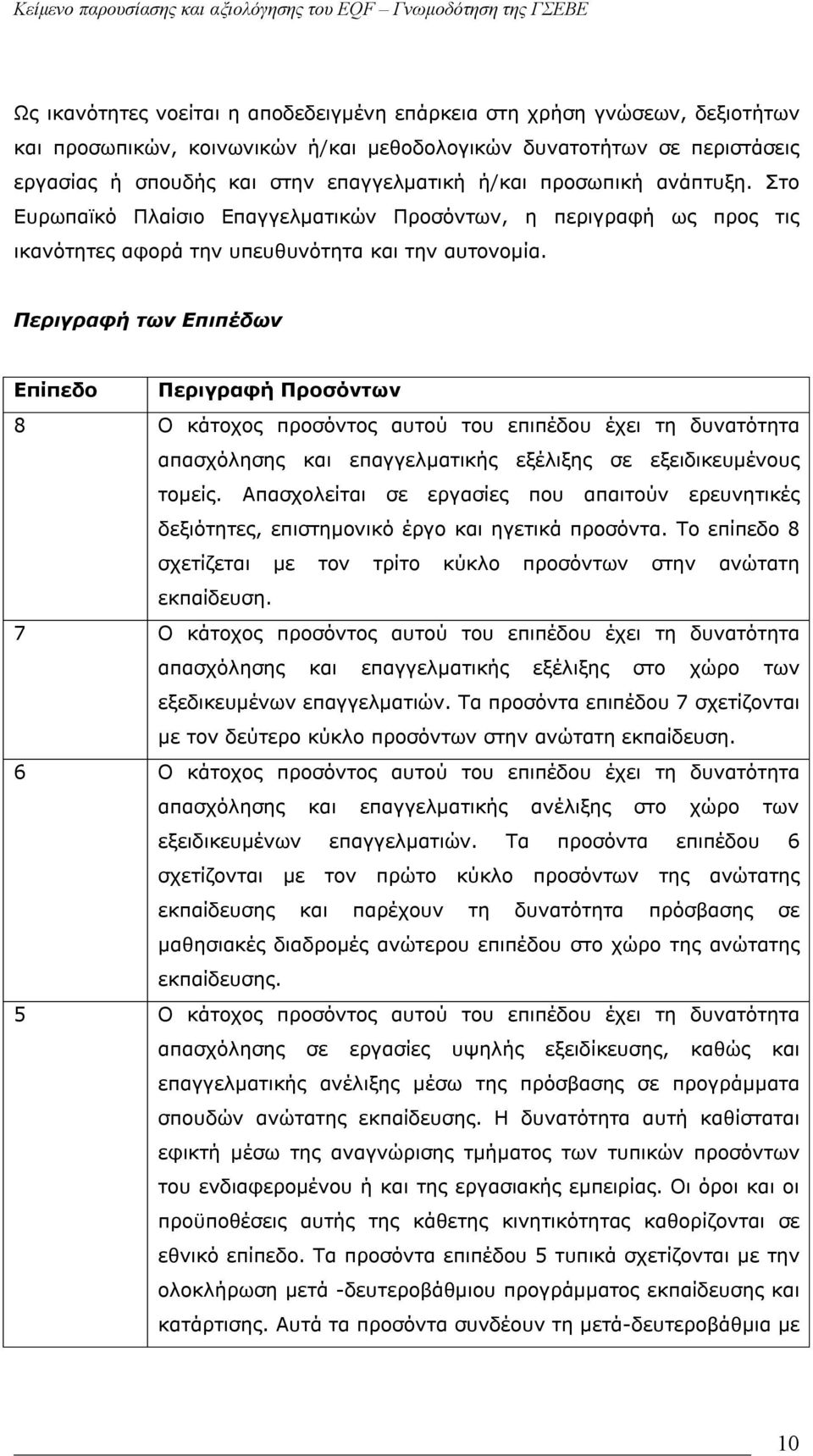 Περιγραφή των Επιπέδων Επίπεδο Περιγραφή Προσόντων 8 Ο κάτοχος προσόντος αυτού του επιπέδου έχει τη δυνατότητα απασχόλησης και επαγγελματικής εξέλιξης σε εξειδικευμένους τομείς.