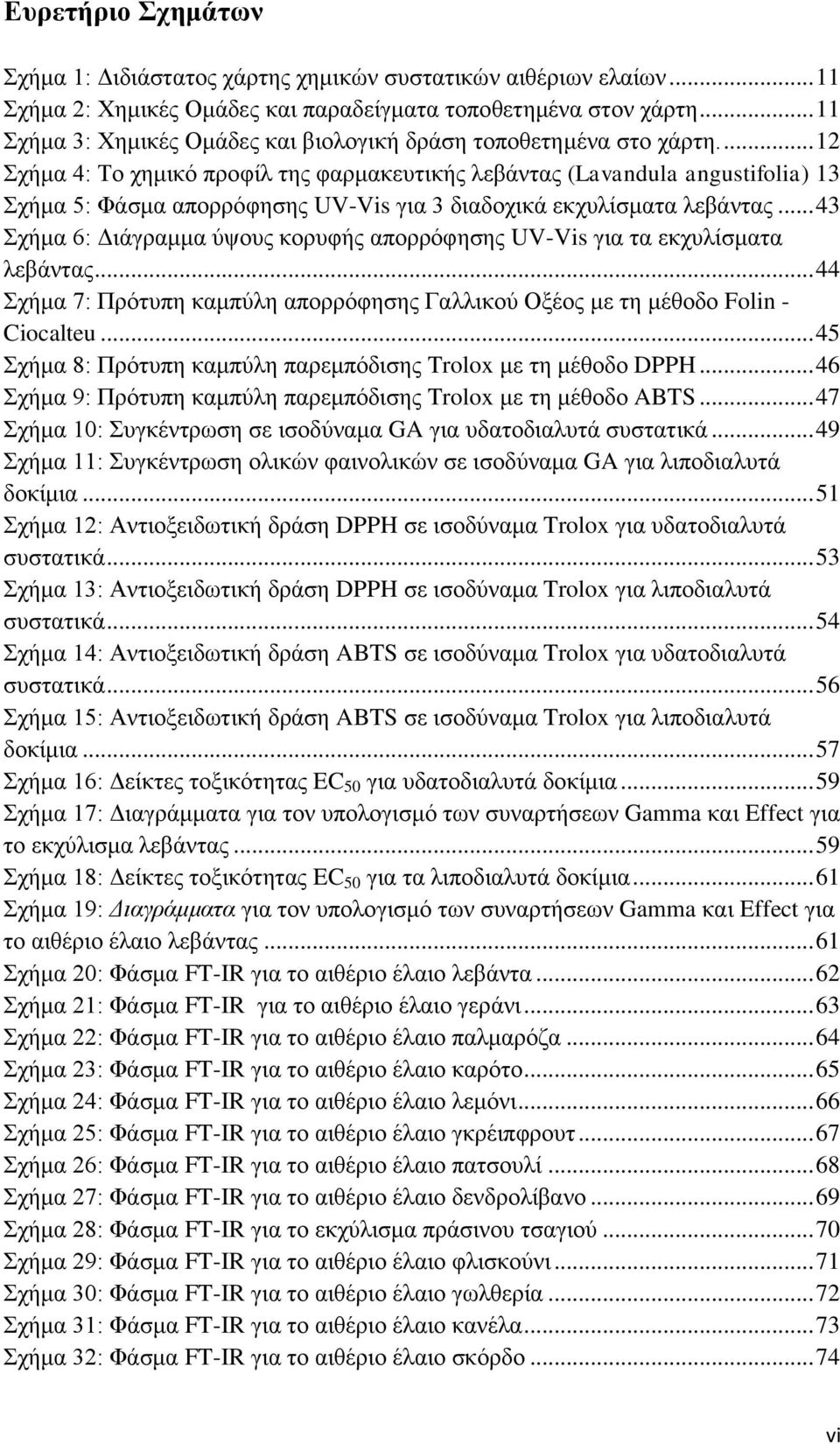 ... 12 Σχήμα 4: Το χημικό προφίλ της φαρμακευτικής λεβάντας (Lavandula angustifolia) 13 Σχήμα 5: Φάσμα απορρόφησης UV-Vis για 3 διαδοχικά εκχυλίσματα λεβάντας.