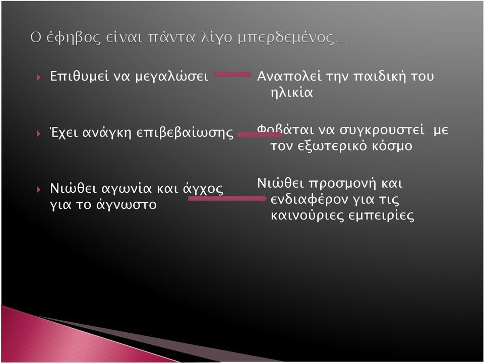 του ηλικία Φοβάται να συγκρουστεί µε τον εξωτερικό