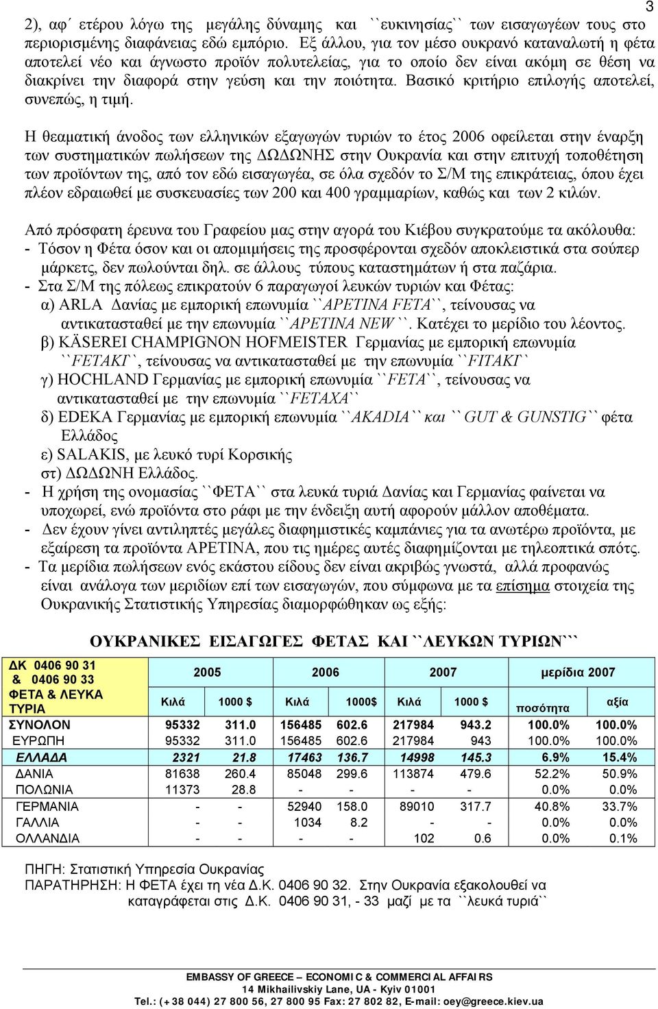 Βασικό κριτήριο επιλογής αποτελεί, συνεπώς, η τιμή.