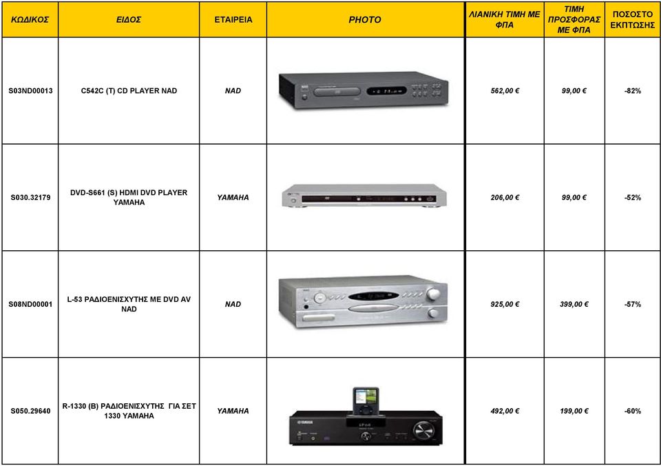 32179 DVD-661 () HDI DVD PLAYER YAAHA YAAHA 206,00 99,00-52% 08ND00001