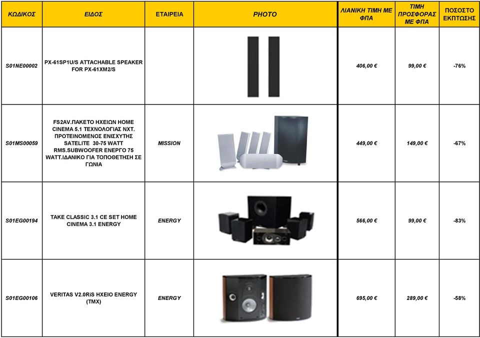 UBWFER ENEΡΓΟ 75 WA.ΙΔΝΙΟ ΓΙ ΤΟΠΟΘΕΤΗΣΗ ΣΕ ΓΩΝΙ IIN 449,00 149,00-67% 01EG00194 AE LAI 3.