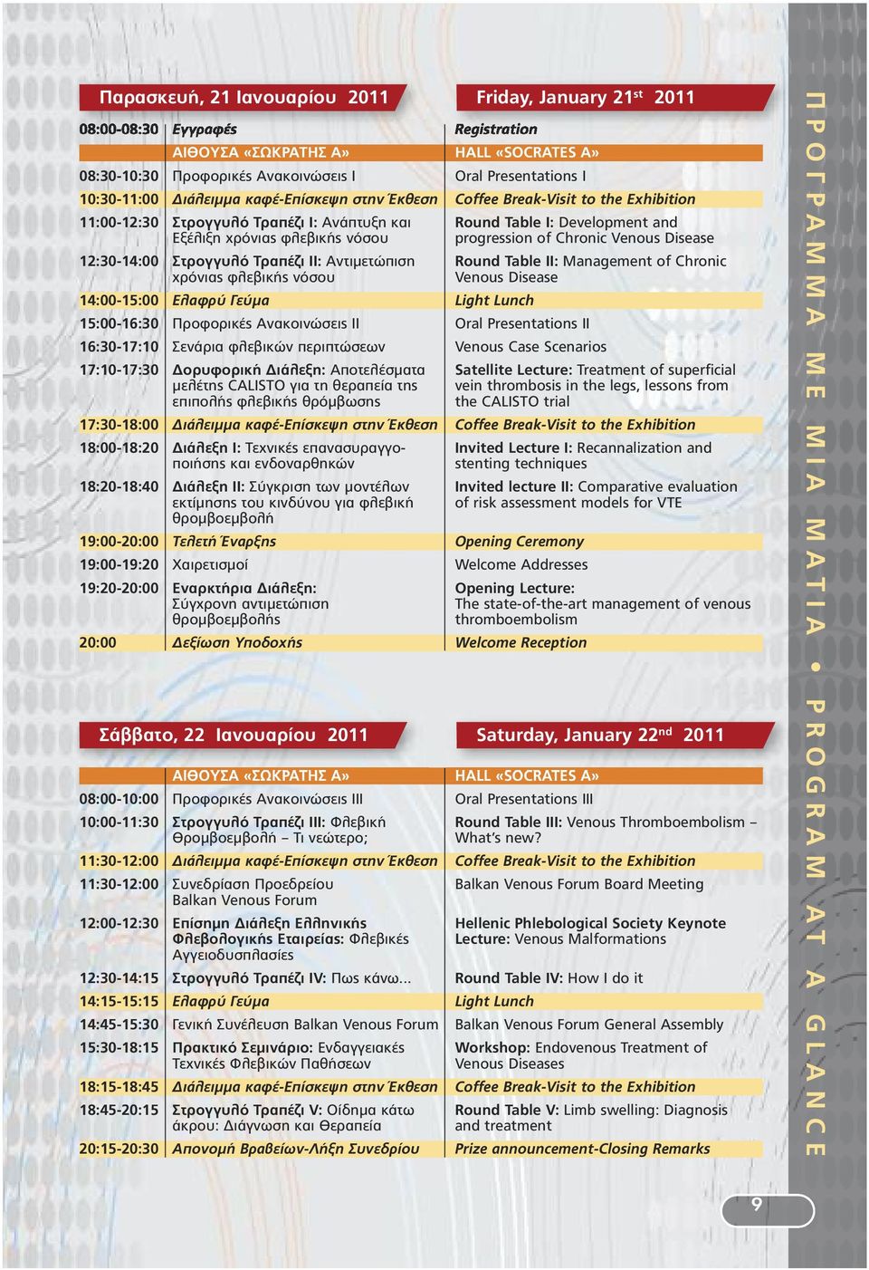 progression of Chronic Venous Disease 12:30-14:00 Στρογγυλό Τραπέζι ΙI: Αντιµετώπιση Round Table ΙI: Management of Chronic χρόνιας φλεβικής νόσου Venous Disease 14:00-15:00 Ελαφρύ Γεύµα Light Lunch