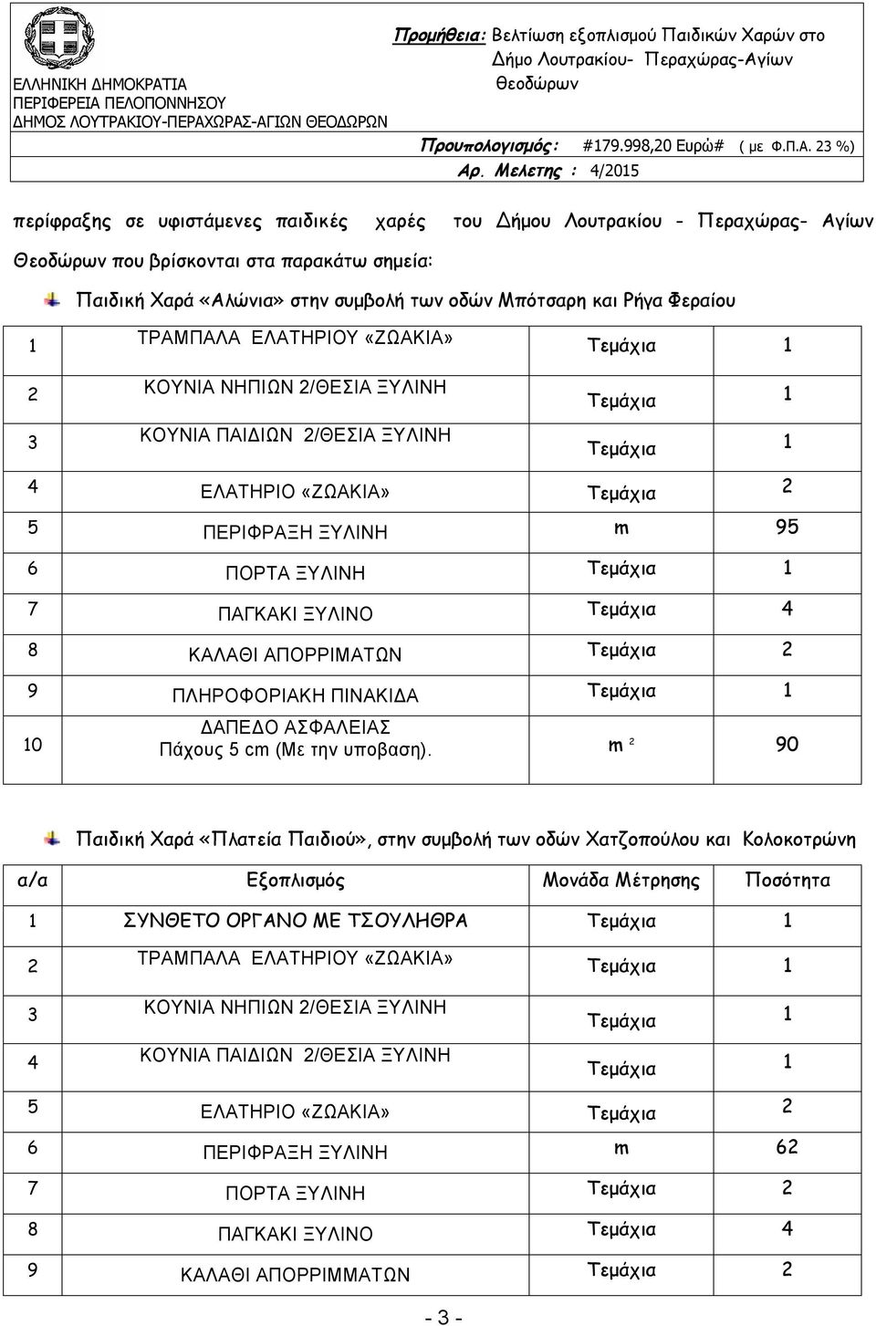 7 ΠΑΓΚΑΚΙ ΞΥΛΙΝΟ Τεμάχια 4 8 ΚΑΛΑΘΙ ΑΠΟΡΡΙΜΑΤΩΝ Τεμάχια 2 9 ΠΛΗΡΟΦΟΡΙΑΚΗ ΠΙΝΑΚΙΔΑ Τεμάχια 1 10 ΔΑΠΕΔΟ ΑΣΦΑΛΕΙΑΣ Πάχους 5 cm (Με την υποβαση).