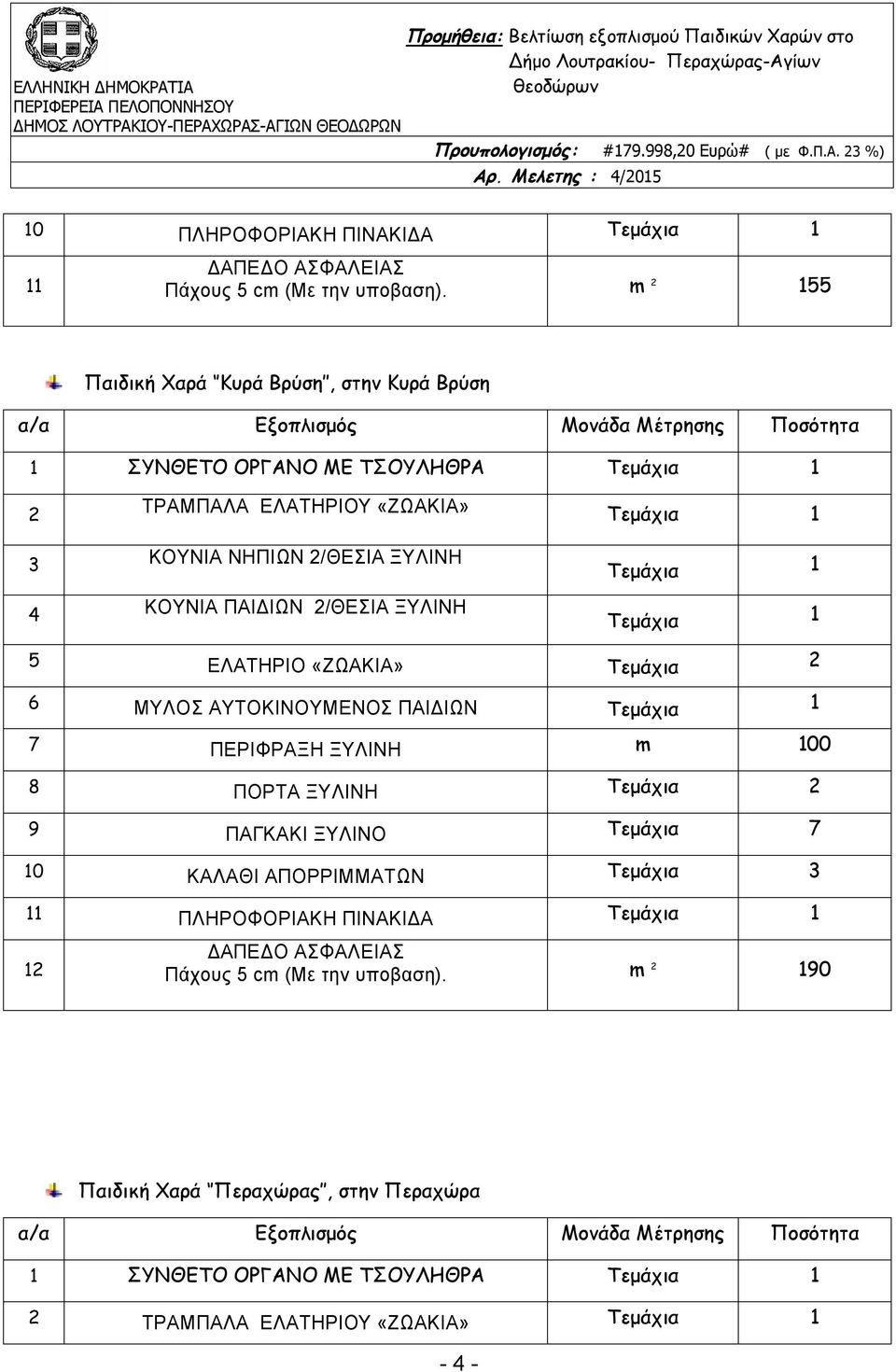 ΞΥΛΙΝΗ 4 ΚΟΥΝΙΑ ΠΑΙΔΙΩΝ 2/ΘΕΣΙΑ ΞΥΛΙΝΗ Τεμάχια 1 Τεμάχια 1 5 ΕΛΑΤΗΡΙΟ «ΖΩΑΚΙΑ» Τεμάχια 2 6 ΜΥΛΟΣ ΑΥΤΟΚΙΝΟΥΜΕΝΟΣ ΠΑΙΔΙΩΝ Τεμάχια 1 7 ΠΕΡΙΦΡΑΞΗ ΞΥΛΙΝΗ m 100 8 ΠΟΡΤΑ ΞΥΛΙΝΗ Τεμάχια 2 9 ΠΑΓΚΑΚΙ