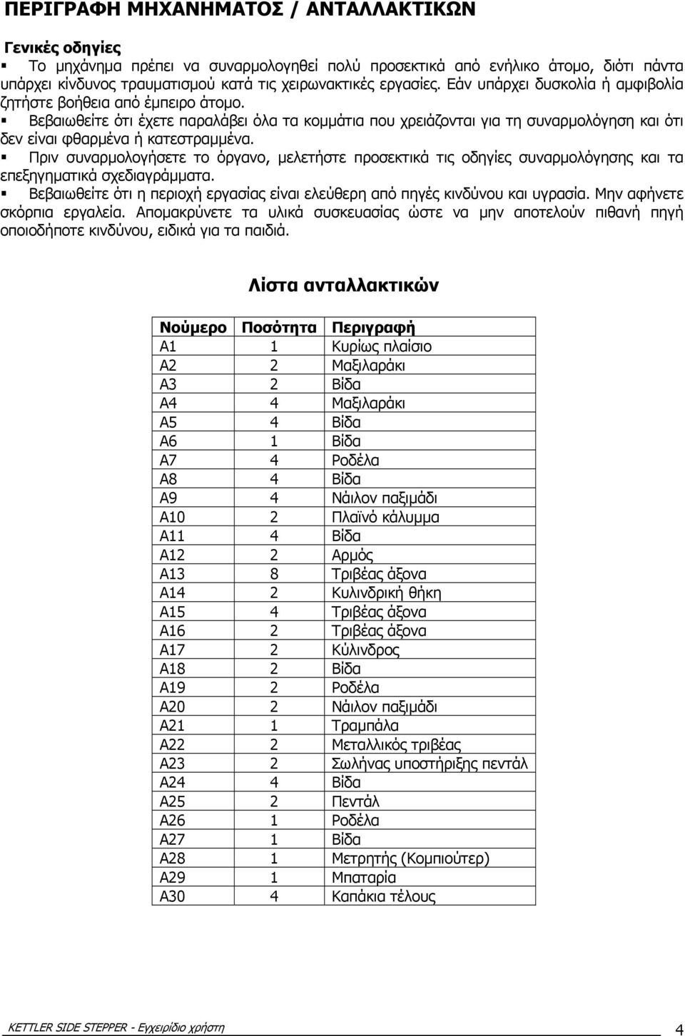 Πριν συναρµολογήσετε το όργανο, µελετήστε προσεκτικά τις οδηγίες συναρµολόγησης και τα επεξηγηµατικά σχεδιαγράµµατα. Βεβαιωθείτε ότι η περιοχή εργασίας είναι ελεύθερη από πηγές κινδύνου και υγρασία.