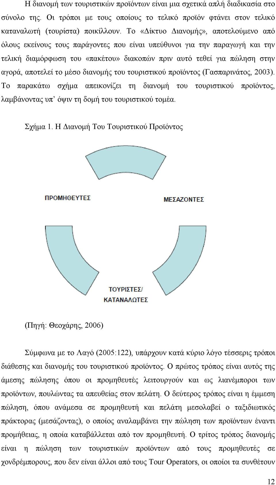 αποτελεί το µέσο διανοµής του τουριστικού προϊόντος (Γασπαρινάτος, 2003). Το παρακάτω σχήµα απεικονίζει τη διανοµή του τουριστικού προϊόντος, λαµβάνοντας υπ όψιν τη δοµή του τουριστικού τοµέα.