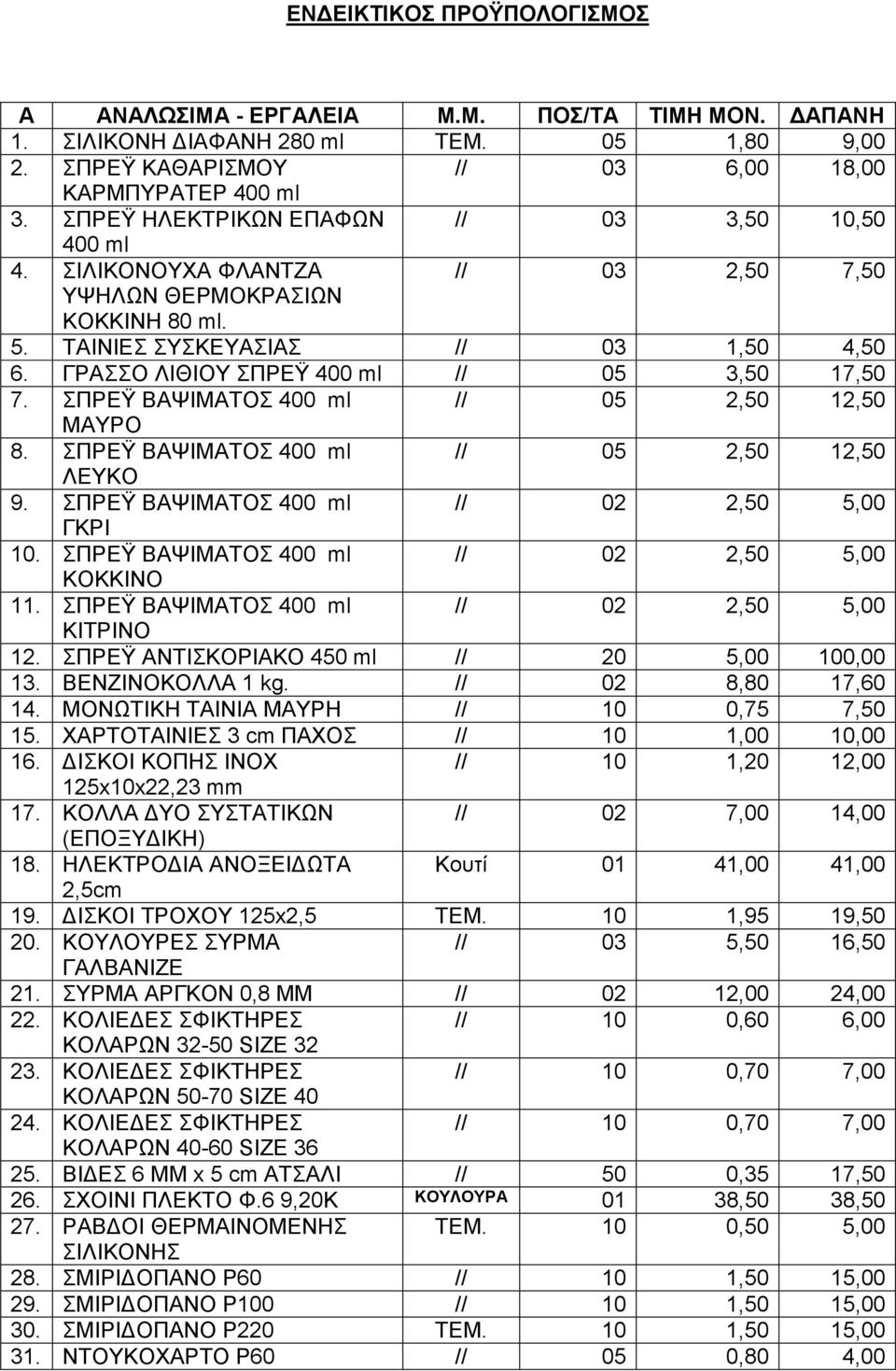 ΓΡΑΣΣΟ ΛΙΘΙΟΥ ΣΠΡΕΫ 400 ml // 05 3,50 17,50 7. ΣΠΡΕΫ ΒΑΨΙΜΑΤΟΣ 400 ml // 05 2,50 12,50 ΜΑΥΡΟ 8. ΣΠΡΕΫ ΒΑΨΙΜΑΤΟΣ 400 ml // 05 2,50 12,50 ΛΕΥΚΟ 9. ΣΠΡΕΫ ΒΑΨΙΜΑΤΟΣ 400 ml // 02 2,50 5,00 ΓΚΡΙ 10.