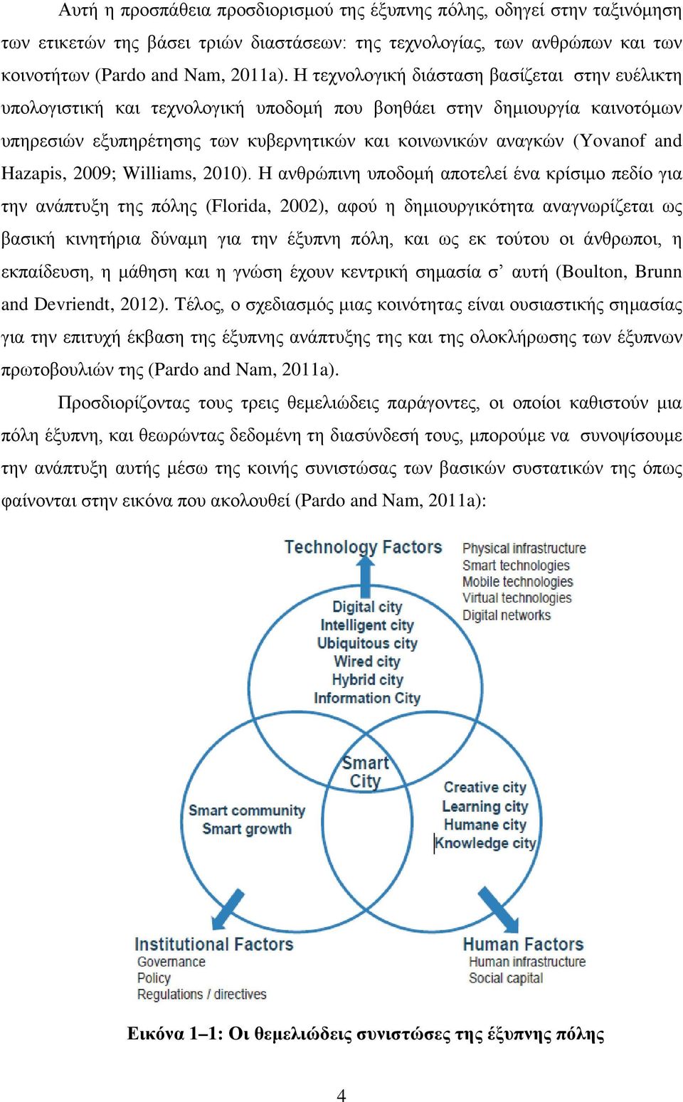 Hazapis, 2009; Williams, 2010).