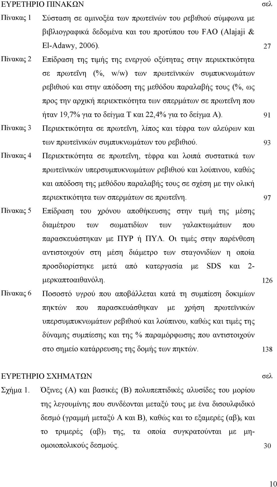 27 Επίδραση της τιμής της ενεργού οξύτητας στην περιεκτικότητα σε πρωτεΐνη (%, w/w) των πρωτεϊνικών συμπυκνωμάτων ρεβιθιού και στην απόδοση της μεθόδου παραλαβής τους (%, ως προς την αρχική