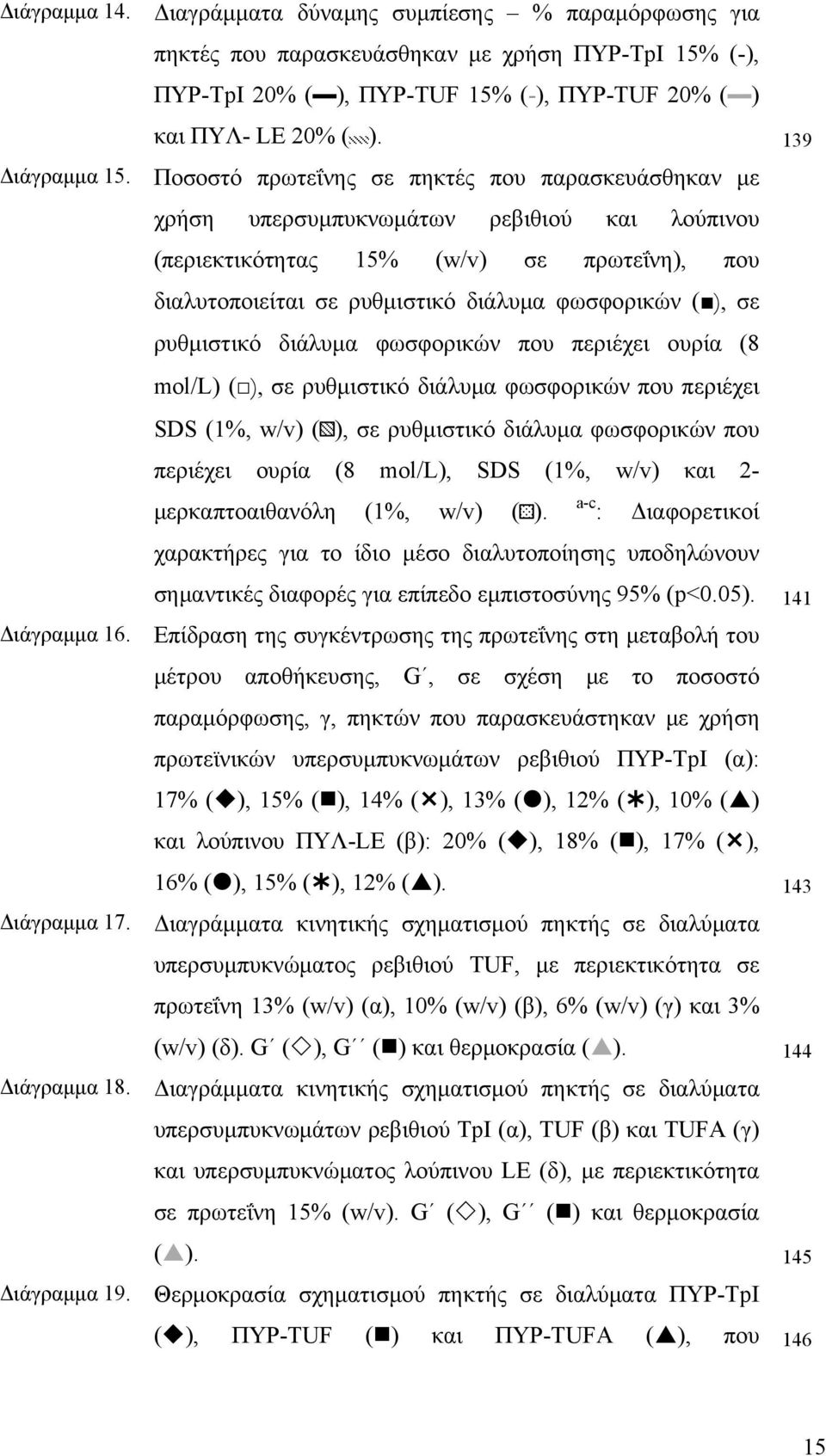 139 Ποσοστό πρωτεΐνης σε πηκτές που παρασκευάσθηκαν με χρήση υπερσυμπυκνωμάτων ρεβιθιού και λούπινου (περιεκτικότητας 15% (w/v) σε πρωτεΐνη), που διαλυτοποιείται σε ρυθμιστικό διάλυμα φωσφορικών ( ),