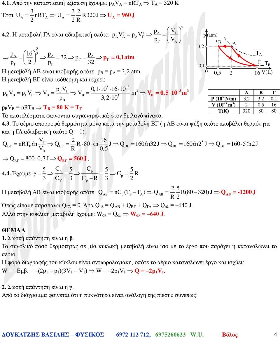 .. Το αέριο απορροφά θερμότητα μόνο κατά την μεταβολή Β (η ΑΒ είναι ψύξη οπότε αποβάλει θερμότητα και η Α αδιαβατική οπότε Q = ). 6 Q nt n Q 8 n J Q 6 nj Q 6 n J Q 6 nj, Q 8,7 J Q Β = 6J.