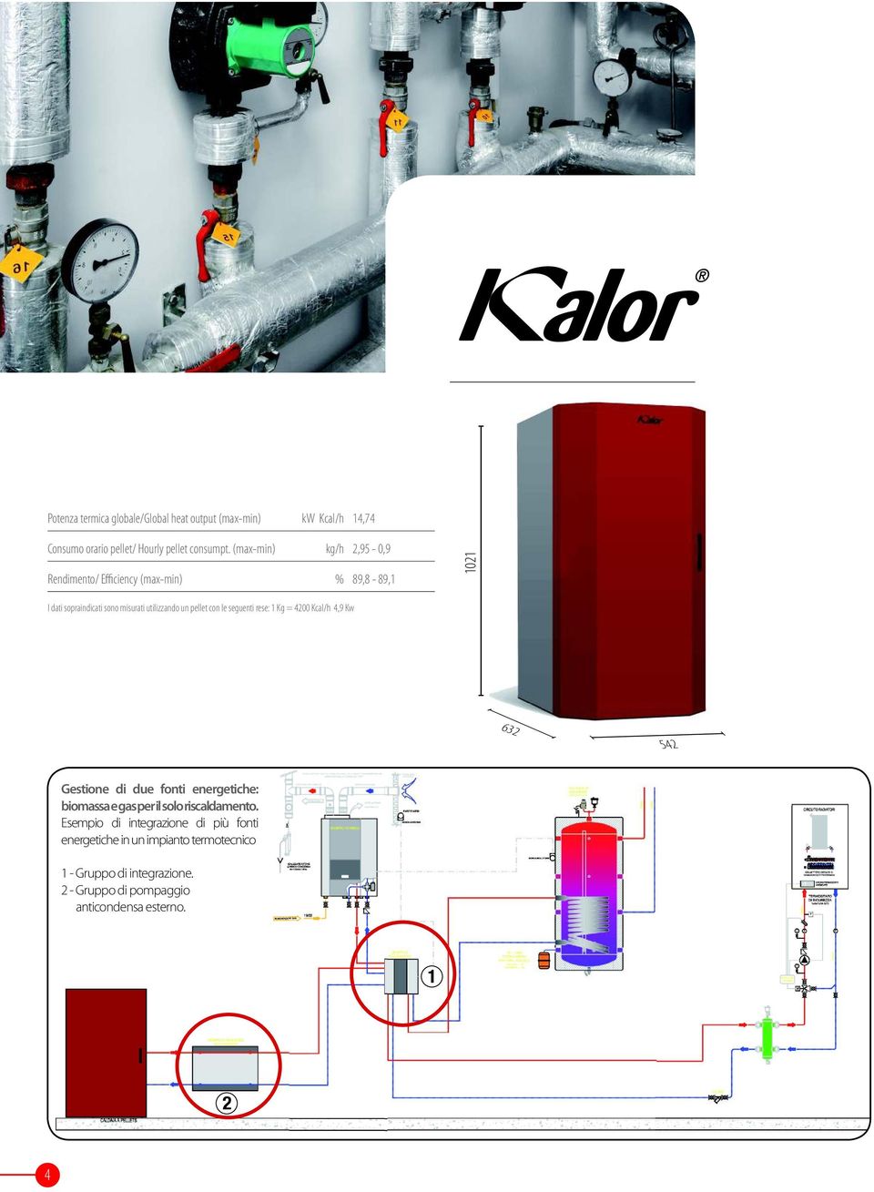 con le seguenti rese: 1 Kg = 4200 Kcal/h 4,9 Kw 632 542 Gestione di due fonti energetiche: biomassa e gas per il solo riscaldamento.