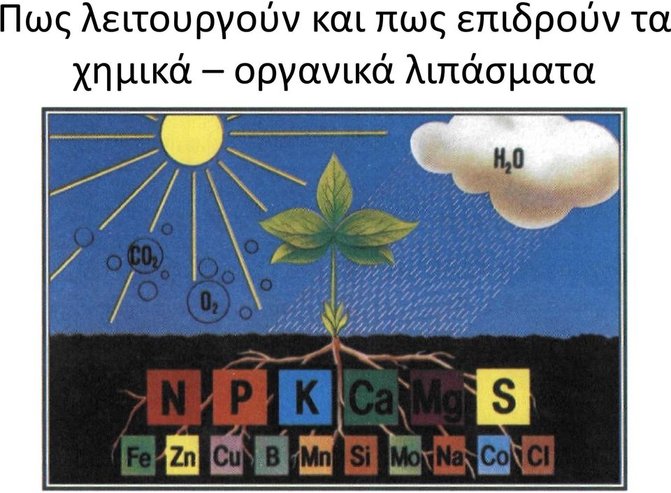 επιδρούν τα