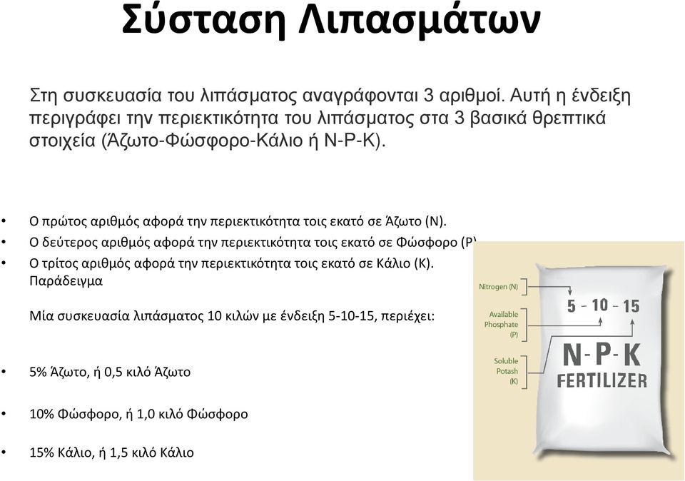 Ο πρώτος αριθμός αφορά την περιεκτικότητα τοις εκατό σε Άζωτο (N). Ο δεύτερος αριθμός αφορά την περιεκτικότητα τοις εκατό σε Φώσφορο (P).