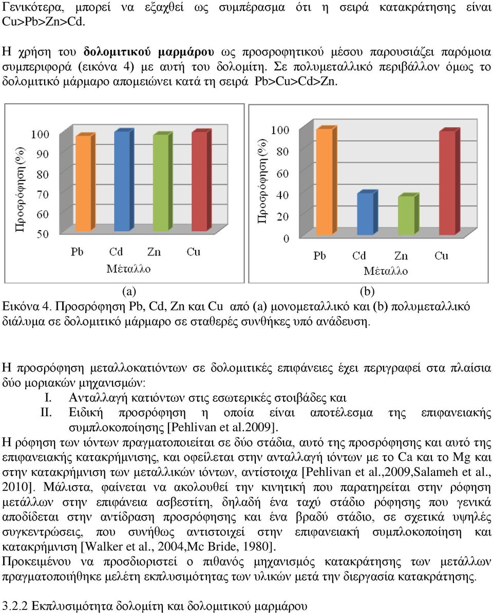 Σε πολυμεταλλικό περιβάλλον όμως το δολομιτικό μάρμαρο απομειώνει κατά τη σειρά Pb>Cu>Cd>Zn. (a) (b) Εικόνα 4.