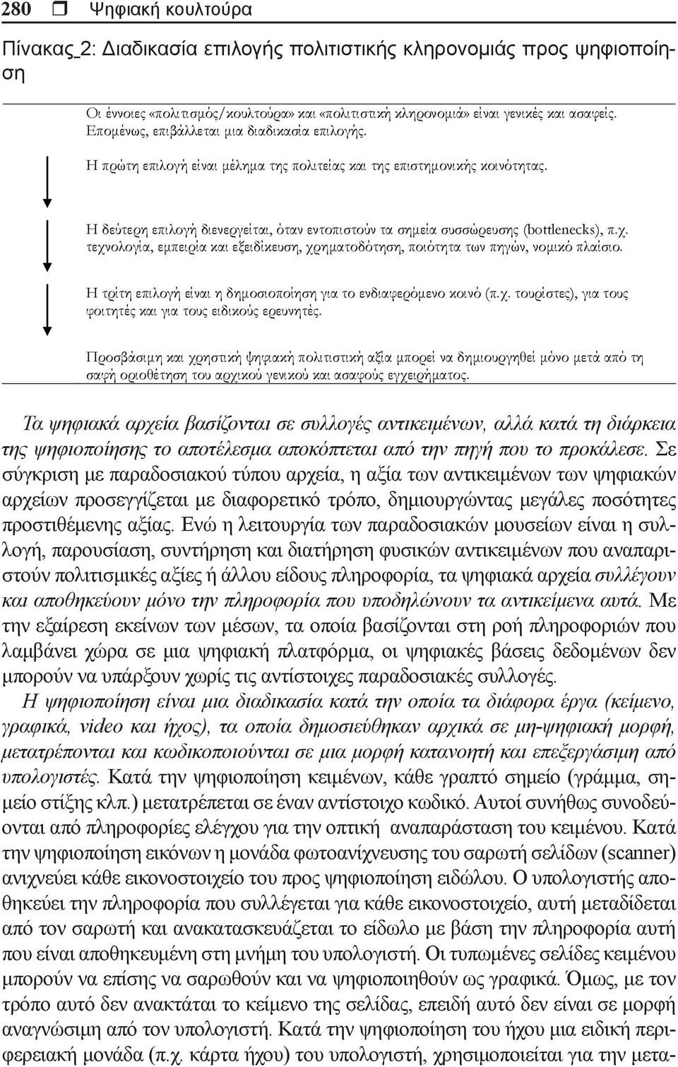 Η δεύτερη επιλογή διενεργείται, όταν εντοπιστούν τα σημεία συσσώρευσης (bottlenecks), π.χ. τεχνολογία, εμπειρία και εξειδίκευση, χρηματοδότηση, ποιότητα των πηγών, νομικό πλαίσιο.