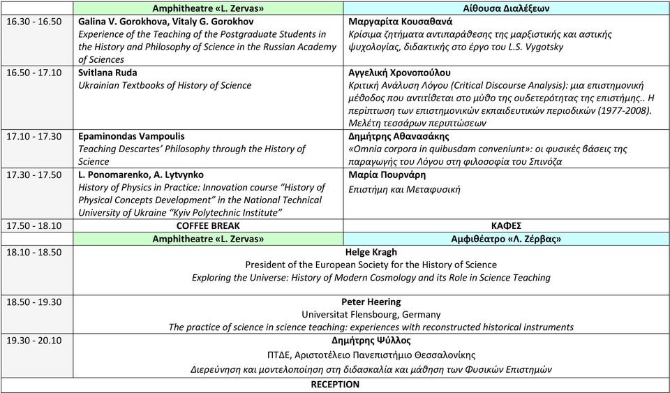 Lytvynko History of Physics in Practice: Innovation course History of Physical Concepts Development in the National Technical University of Ukraine Kyiv Polytechnic Institute Μαργαρίτα Κουσαθανά