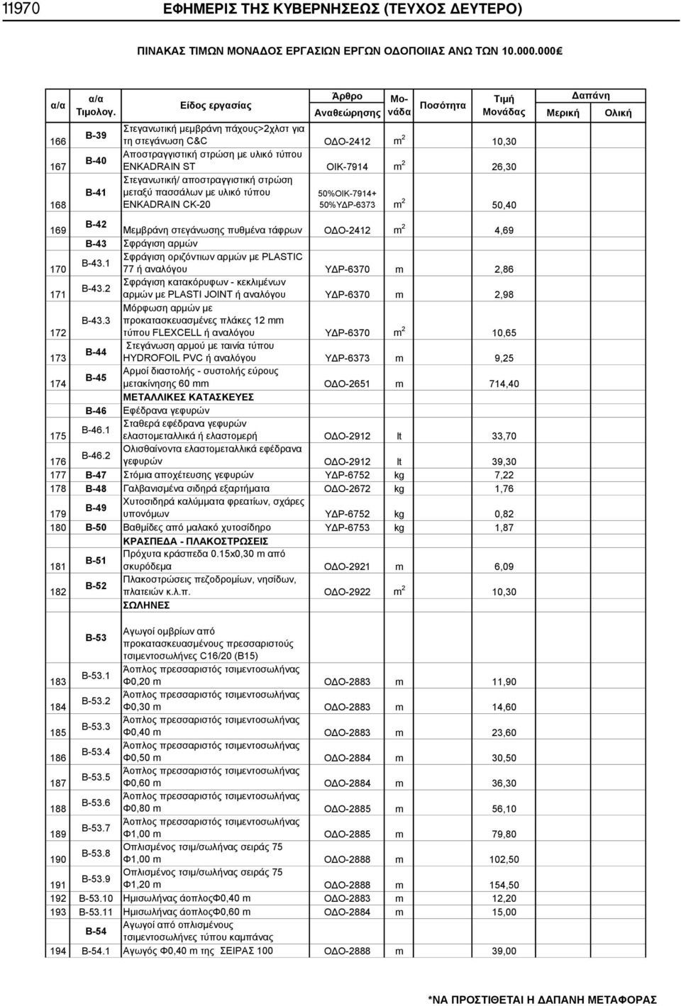 υλικό τύπου ΕΝΚΑDRAIN ST ΟΙΚ-7914 m 2 26,30 Στεγανωτική/ αποστραγγιστική στρώση μεταξύ πασσάλων με υλικό τύπου 50%ΟΙΚ-7914+ ΕΝΚΑDRAIN CK-20 50%ΥΔΡ-6373 m 2 50,40 169 Β-42 Μεμβράνη στεγάνωσης πυθμένα