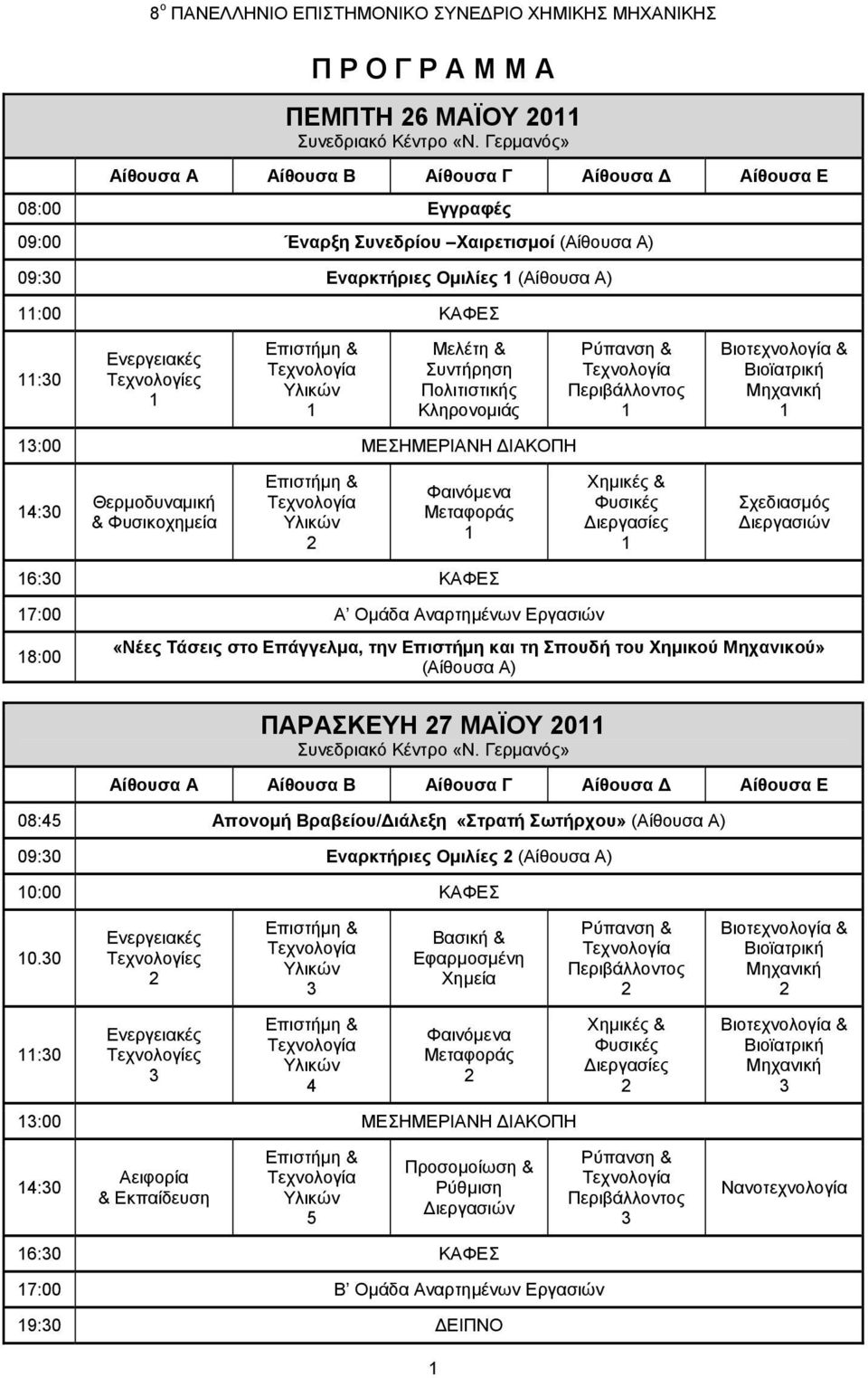 Τεχνολογίες 1 Επιστήμη & Τεχνολογία Υλικών 1 Μελέτη & Συντήρηση Πολιτιστικής Κληρονομιάς 13:00 ΜΕΣΗΜΕΡΙΑΝΗ ΙΑΚΟΠΗ 14:30 Θερμοδυναμική & Φυσικοχημεία Επιστήμη & Τεχνολογία Υλικών 2 Φαινόμενα Μεταφοράς