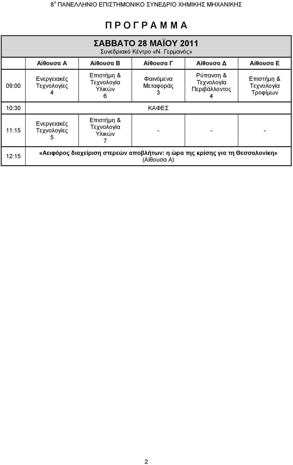 6 Φαινόμενα Μεταφοράς 3 10:30 ΚΑΦΕΣ 11:15 12:15 Ενεργειακές Τεχνολογίες 5 Επιστήμη & Τεχνολογία Υλικών 7 Ρύπανση