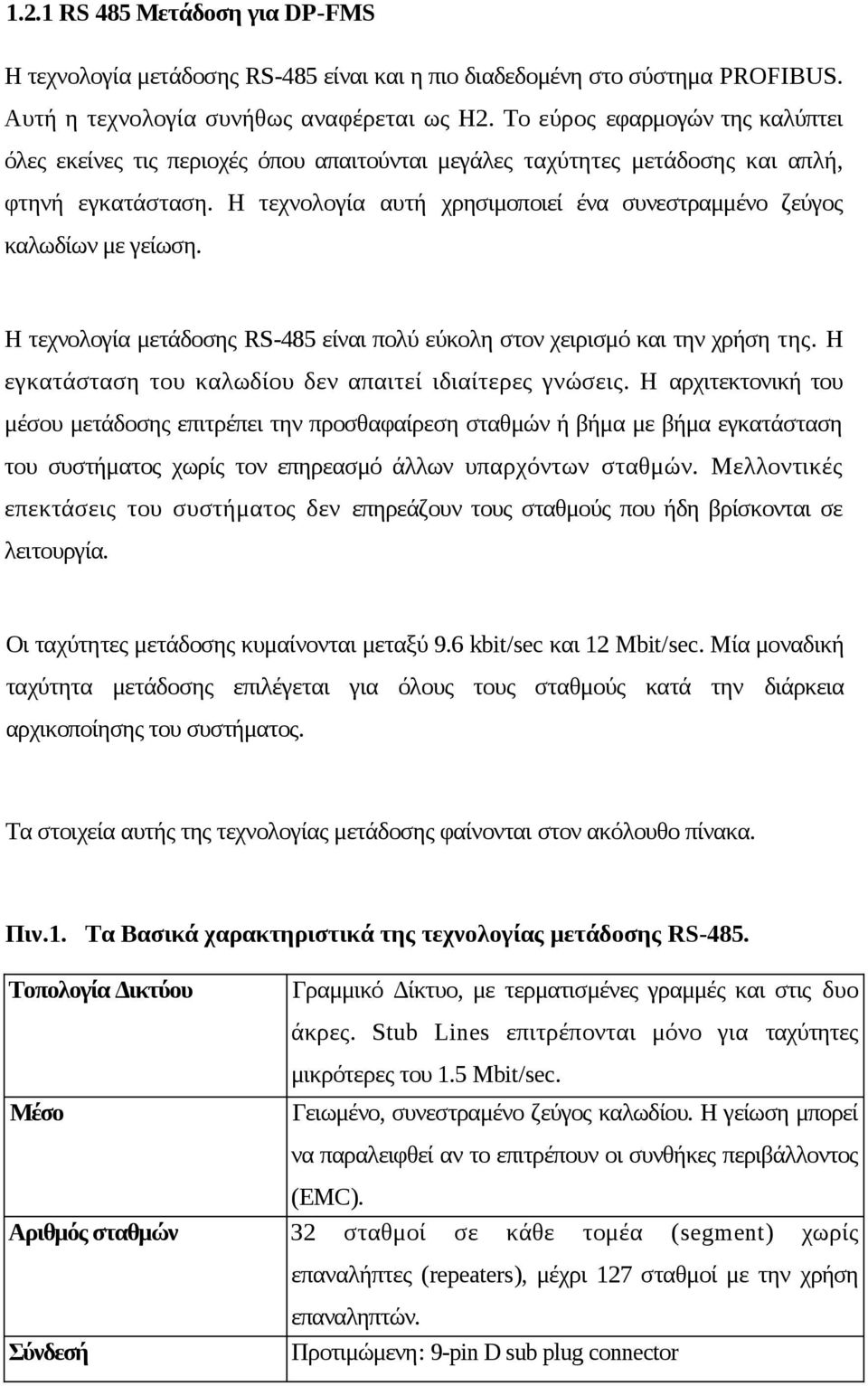 Η τεχνολογία αυτή χρησιμοποιεί ένα συνεστραμμένο ζεύγος καλωδίων με γείωση. Η τεχνολογία μετάδοσης RS-485 είναι πολύ εύκολη στον χειρισμό και την χρήση της.