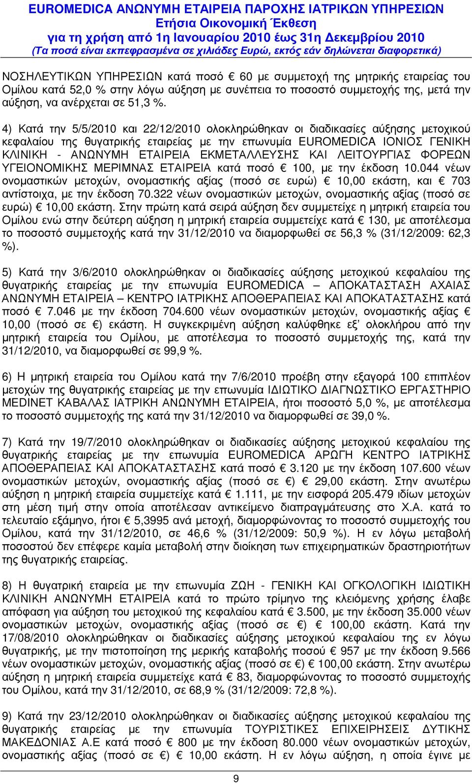 ΛΕΙΤΟΥΡΓΙΑΣ ΦΟΡΕΩΝ ΥΓΕΙΟΝΟΜΙΚΗΣ ΜΕΡΙΜΝΑΣ ΕΤΑΙΡΕΙΑ κατά ποσό 100, µε την έκδοση 10.044 νέων ονοµαστικών µετοχών, ονοµαστικής αξίας (ποσό σε ευρώ) 10,00 εκάστη, και 703 αντίστοιχα, µε την έκδοση 70.