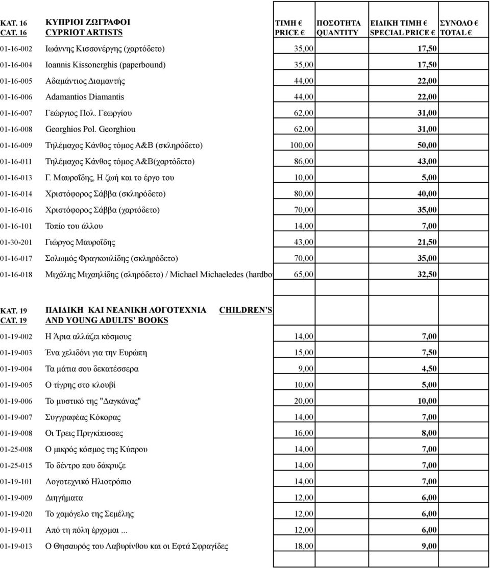 01-16-006 Adamantios Diamantis 44,00 22,00 01-16-007 Γεώργιος Πολ. Γεωργίου 62,00 31,00 01-16-008 Georghios Pol.