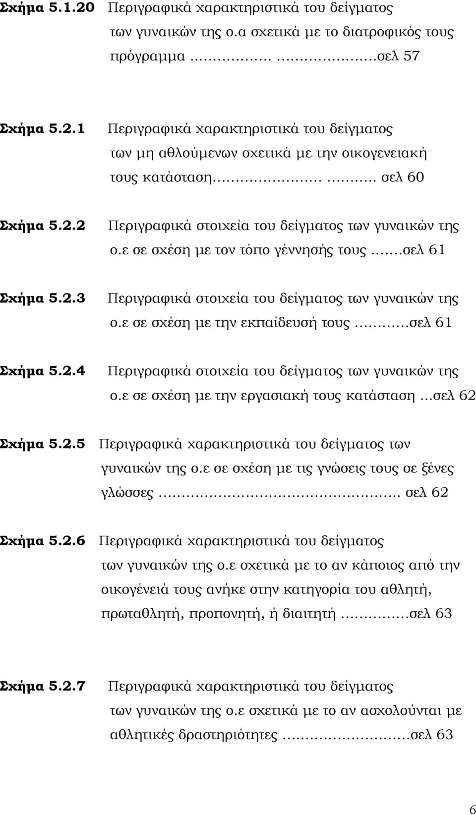 ε σε σχέση με την εκπαίδευσή τους σελ 61 Σχήμα 5.2.4 Περιγραφικά στοιχεία του δείγματος των γυναικών της ο.ε σε σχέση με την εργασιακή τους κατάσταση...σελ 62 Σχήμα 5.2.5 Περιγραφικά χαρακτηριστικά του δείγματος των γυναικών της ο.