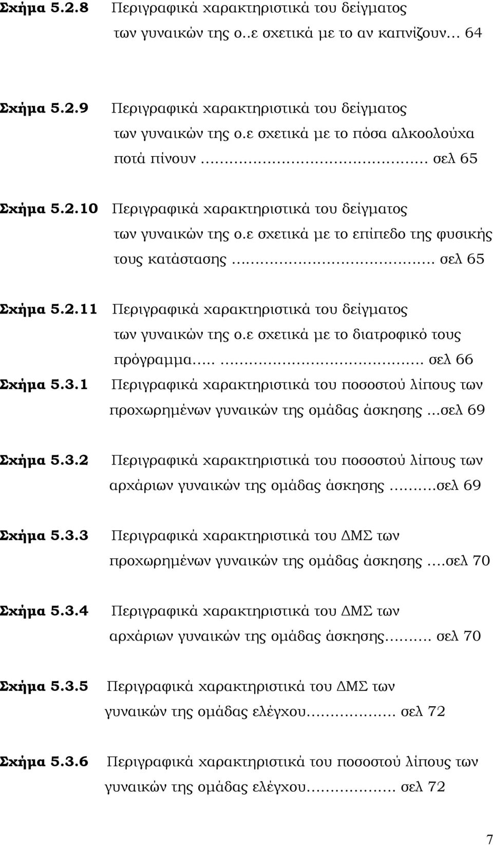 ε σχετικά με το διατροφικό τους πρόγραμμα... σελ 66 Σχήμα 5.3.1 Περιγραφικά χαρακτηριστικά του ποσοστού λίπους των προχωρημένων γυναικών της ομάδας άσκησης...σελ 69 Σχήμα 5.3.2 Περιγραφικά χαρακτηριστικά του ποσοστού λίπους των αρχάριων γυναικών της ομάδας άσκησης.