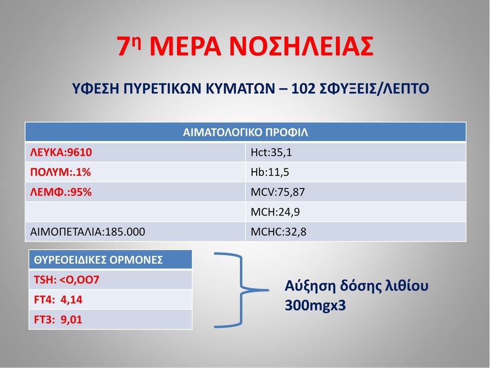 000 ΘΥΡΕΟΕΙΔΙΚΕΣ ΟΡΜΟΝΕΣ TSH: <O,OO7 FT4: 4,14 FT3: 9,01