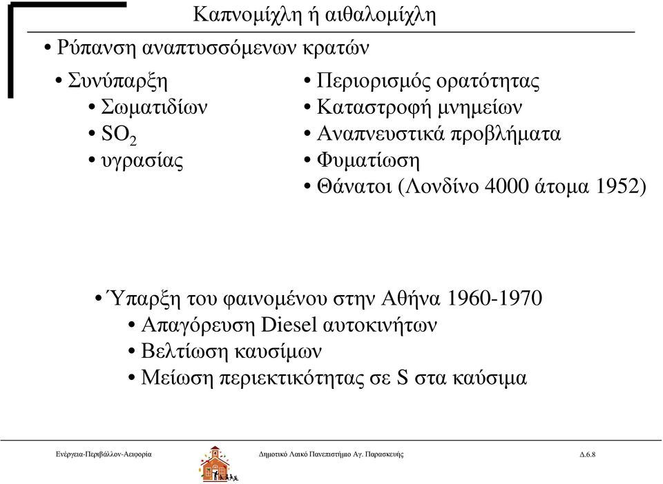 Ύπαρξη του φαινομένου στην Αθήνα 1960-1970 Απαγόρευση Diesel αυτοκινήτων Βελτίωση καυσίμων Μείωση