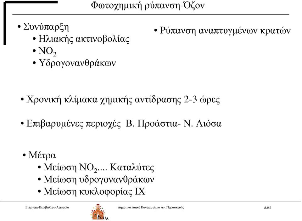 Β. Προάστια- Ν. Λιόσα Μέτρα Μείωση ΝΟ 2.