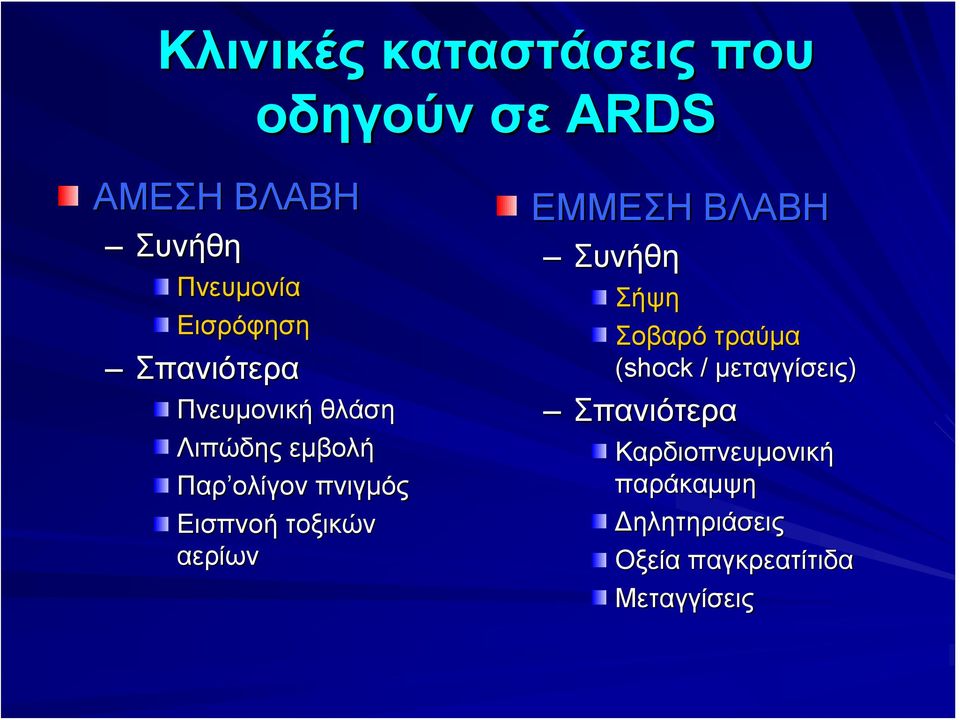 Εισπνοή τοξικών αερίων ΕΜΜΕΣΗ ΒΛΑΒΗ Συνήθη Σήψη Σοβαρό τραύμα (shock /